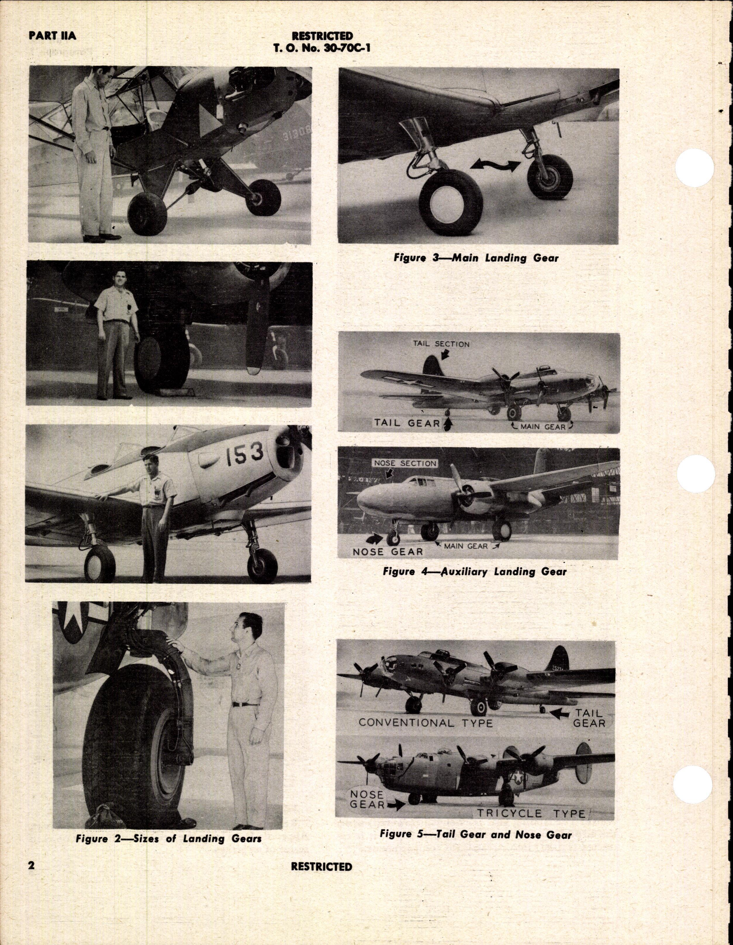 Sample page 6 from AirCorps Library document: Information Guide - Landing Gear Installation