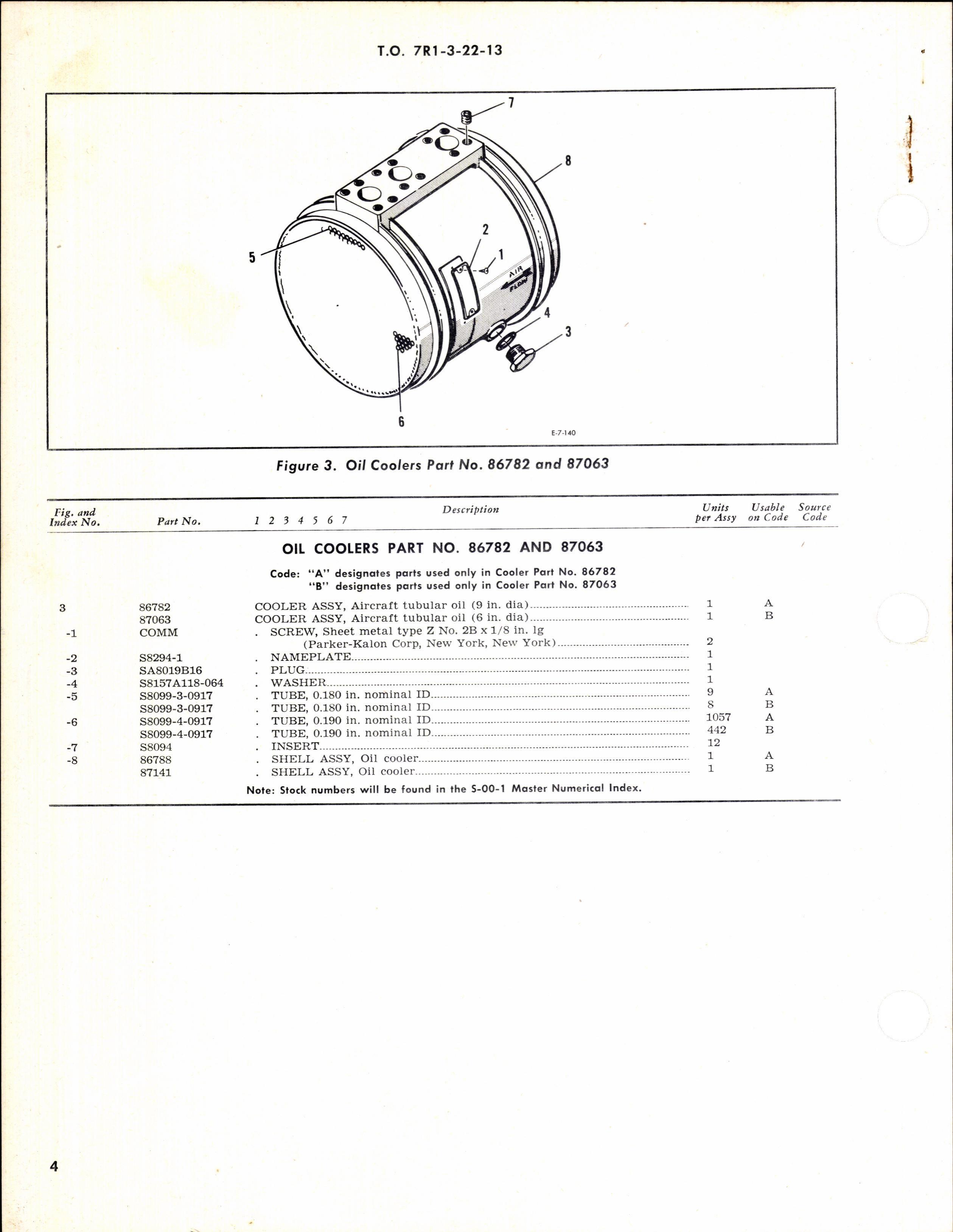 Sample page 4 from AirCorps Library document: Overhaul Instructions with Parts Breakdown for Oil Coolers