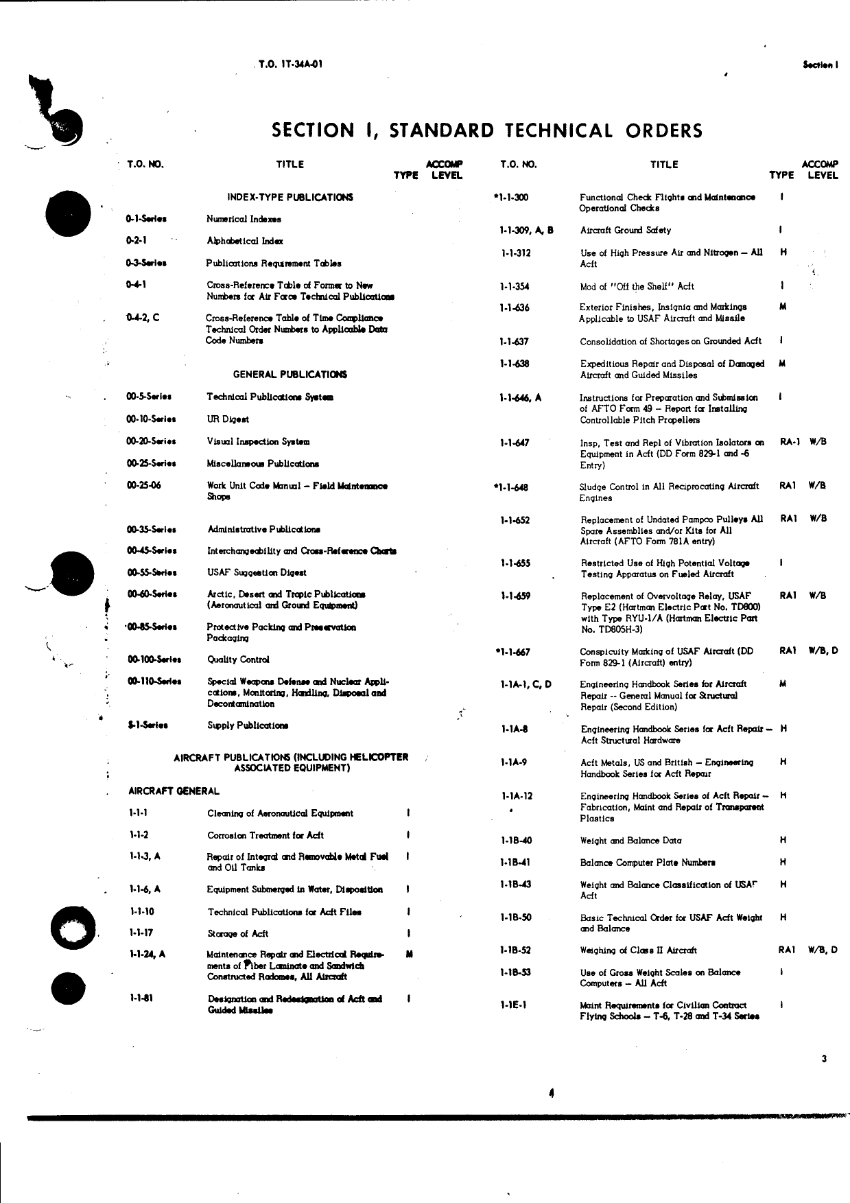 Sample page 3 from AirCorps Library document: List of Applicable Publications for T-34A Aircraft and Equipment