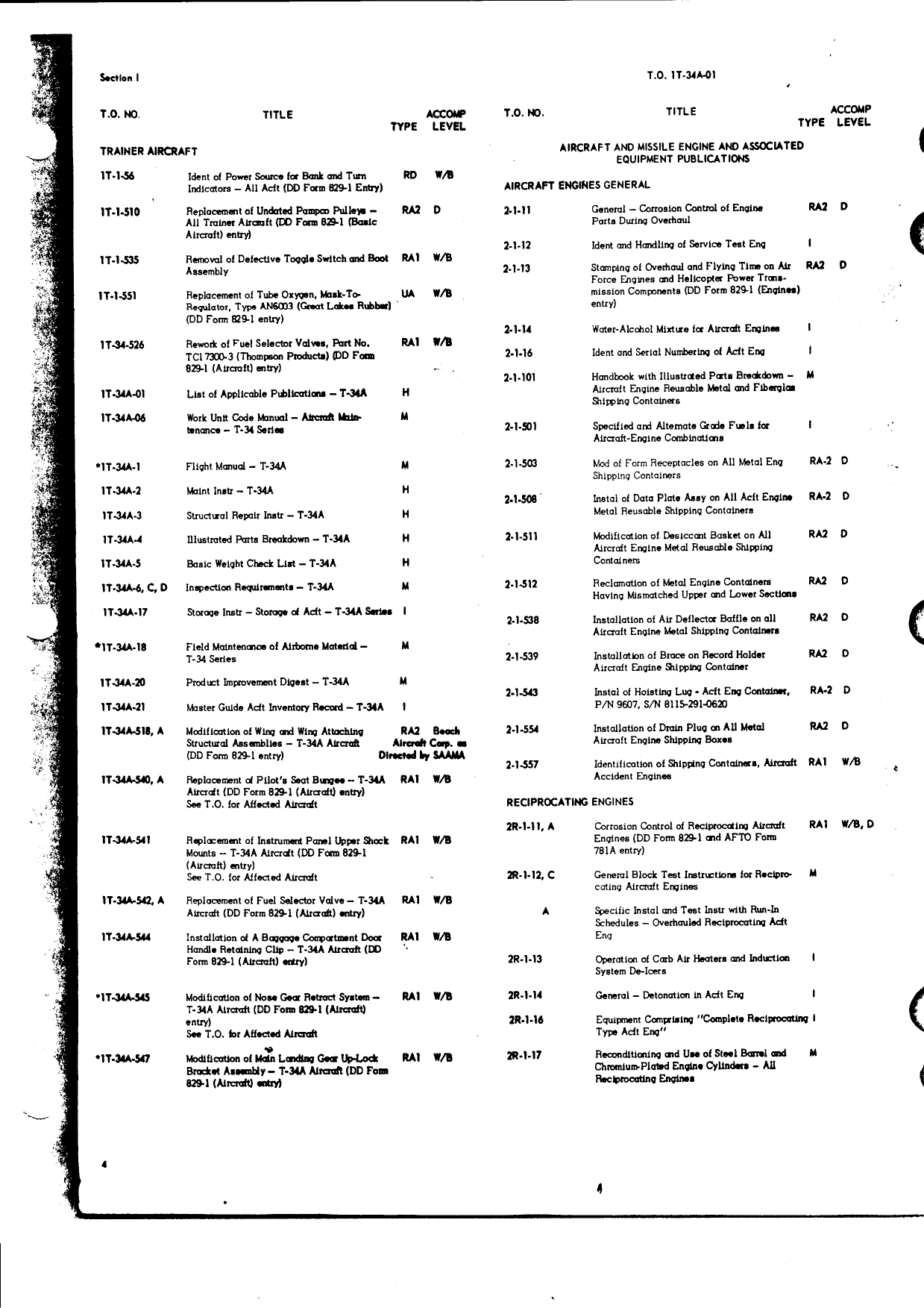 Sample page 4 from AirCorps Library document: List of Applicable Publications for T-34A Aircraft and Equipment