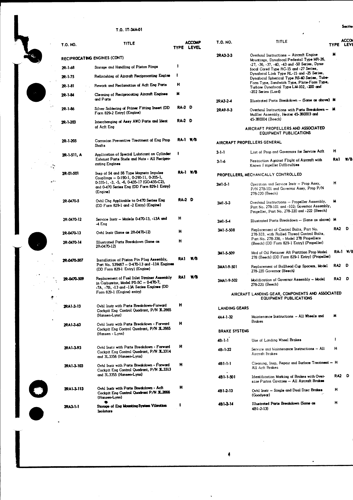Sample page 5 from AirCorps Library document: List of Applicable Publications for T-34A Aircraft and Equipment