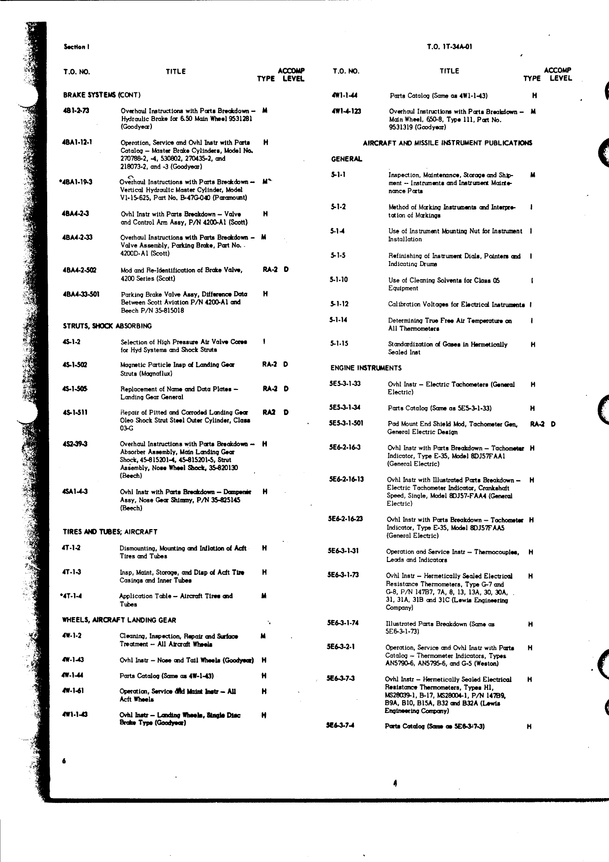 Sample page 6 from AirCorps Library document: List of Applicable Publications for T-34A Aircraft and Equipment