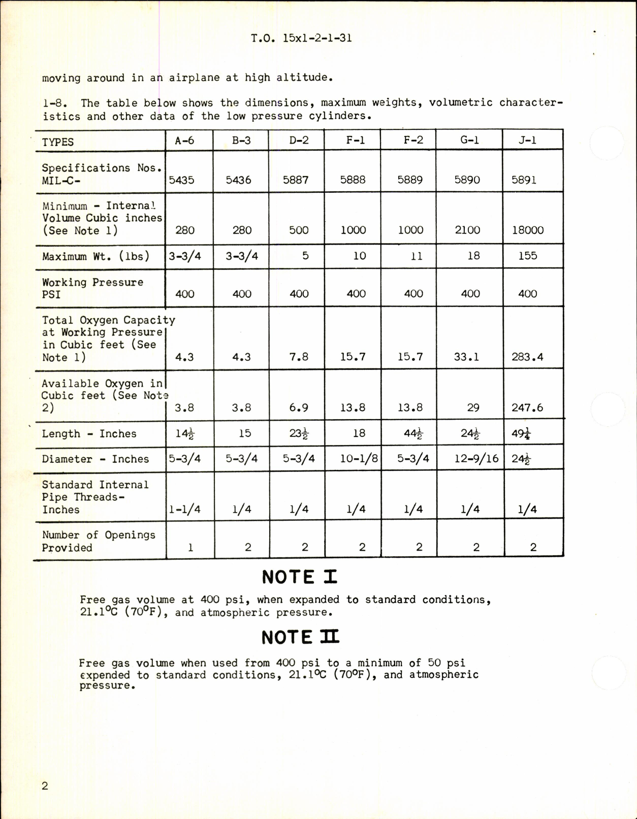 Sample page 4 from AirCorps Library document: Service & Instructions for Low Pressure Oxygen Cylinders