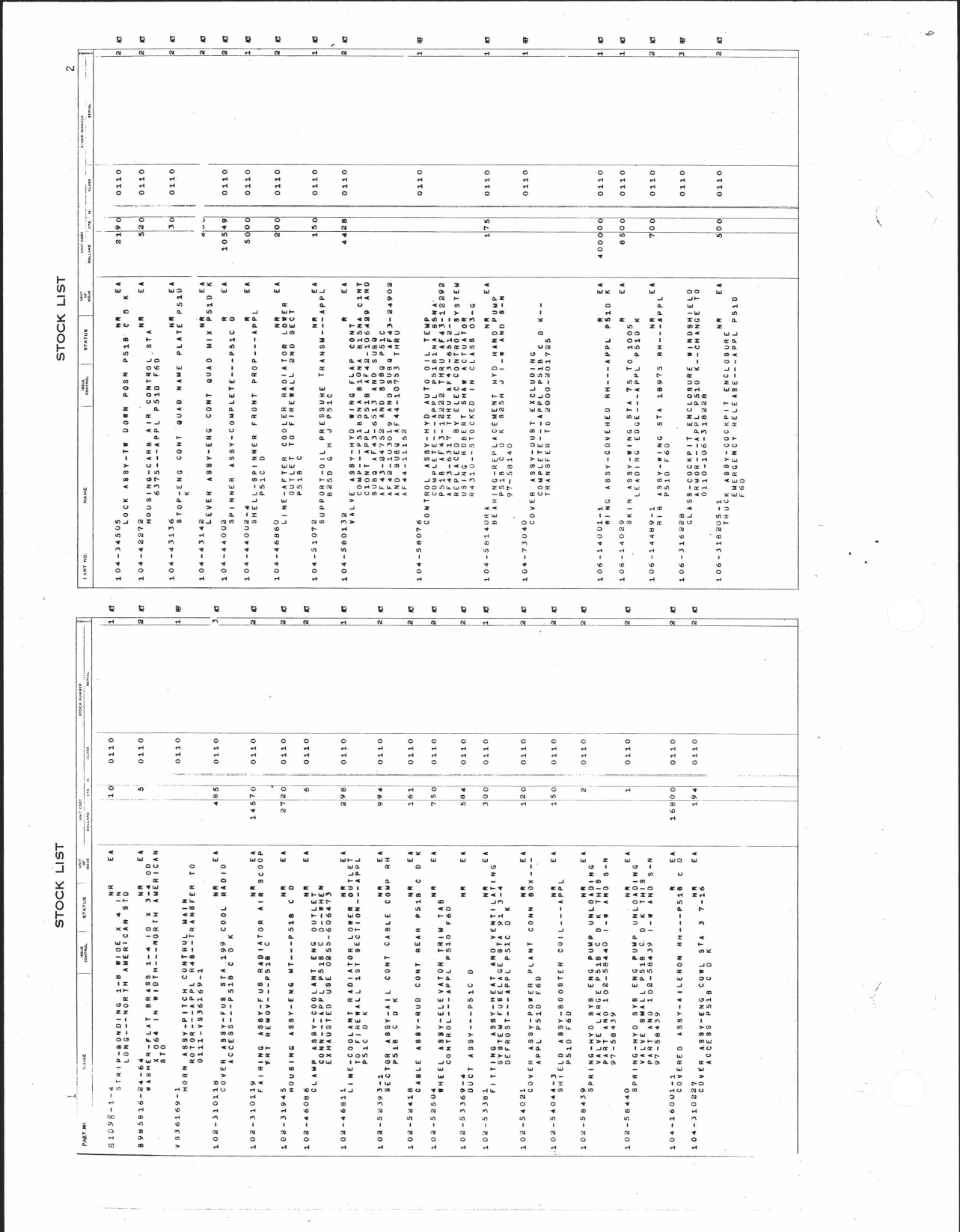 Sample page 4 from AirCorps Library document: Stock List Parts for North American Aircraft