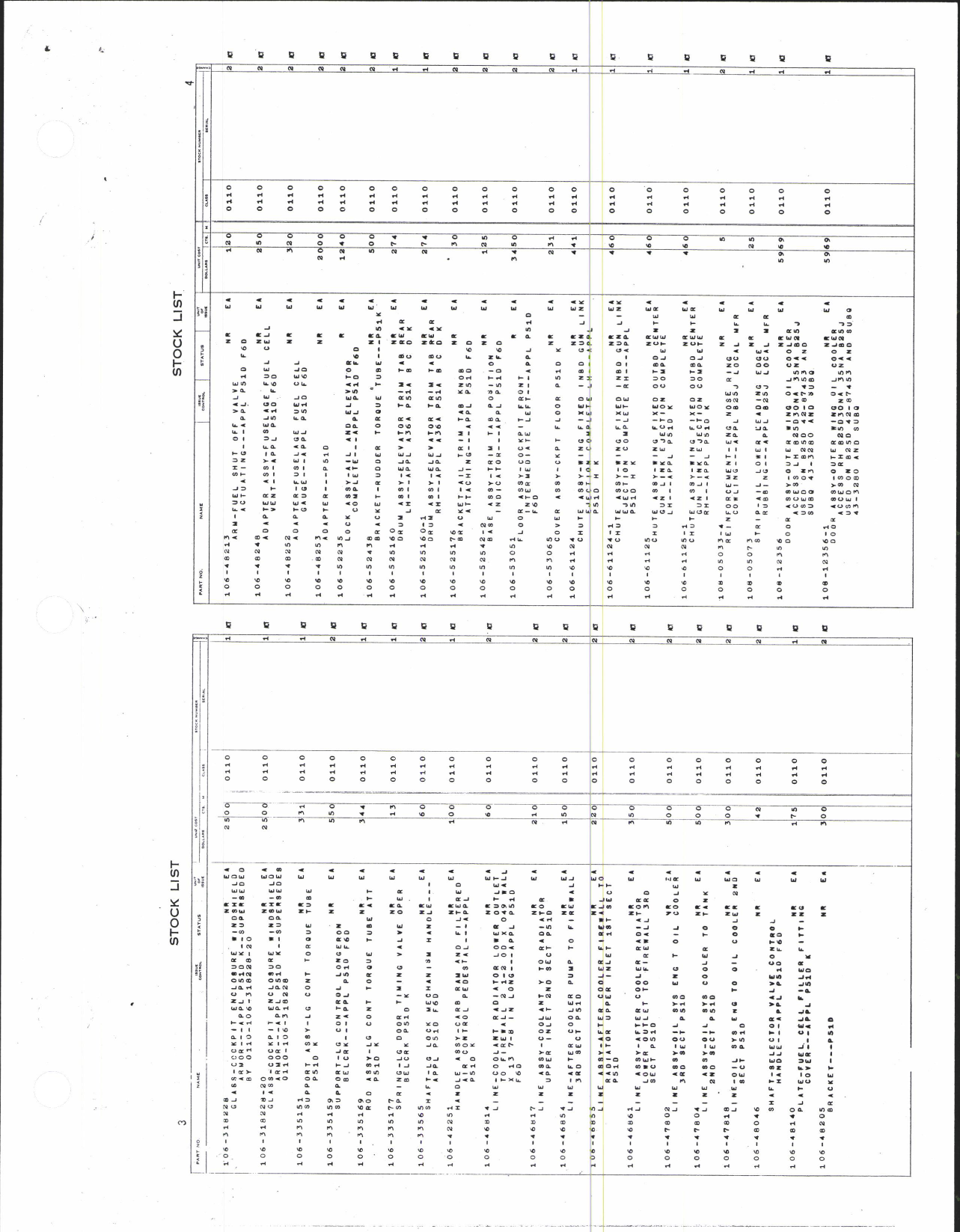 Sample page 5 from AirCorps Library document: Stock List Parts for North American Aircraft