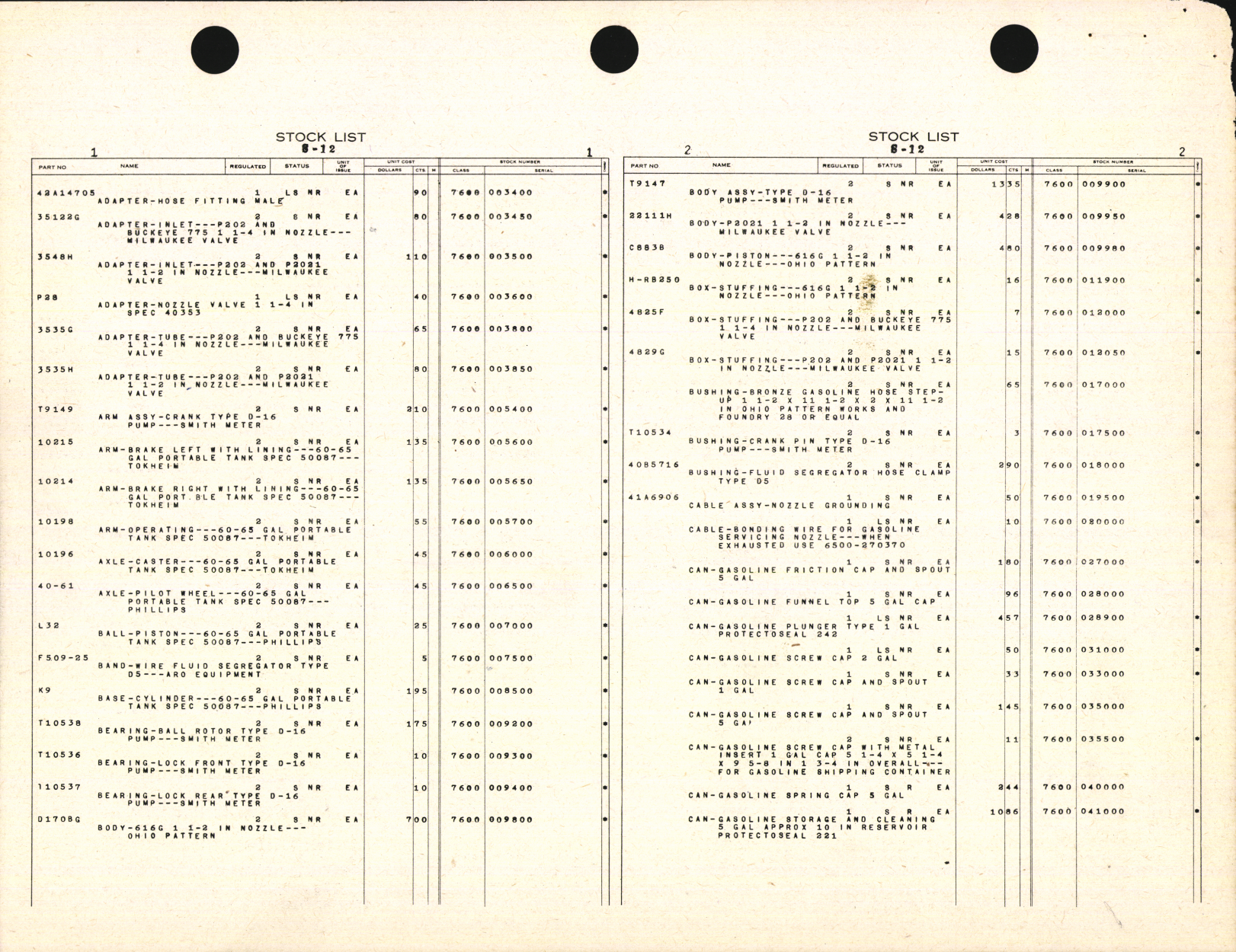 Sample page 5 from AirCorps Library document: Stock List Fuel and Lubricating Equipment and Supplies