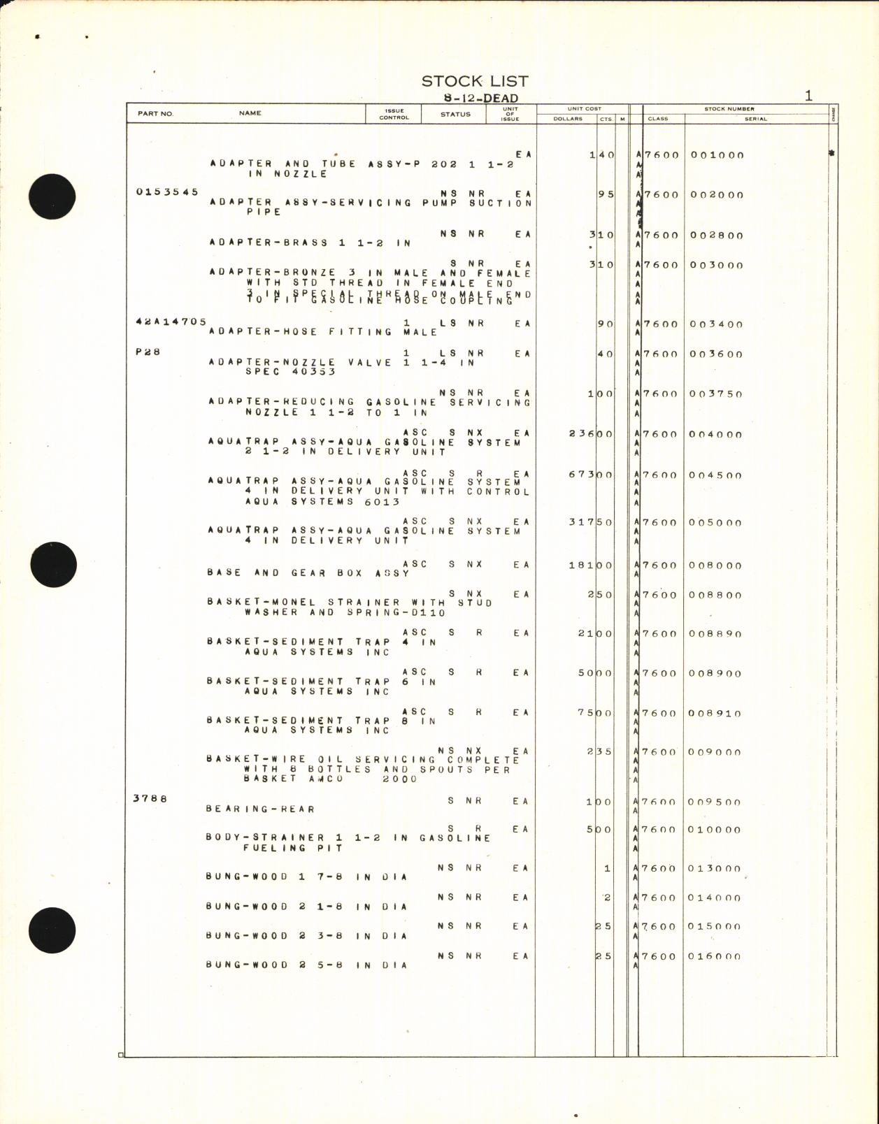 Sample page 5 from AirCorps Library document: Dead Items Stock List Fuel and Oil Handling Equipment