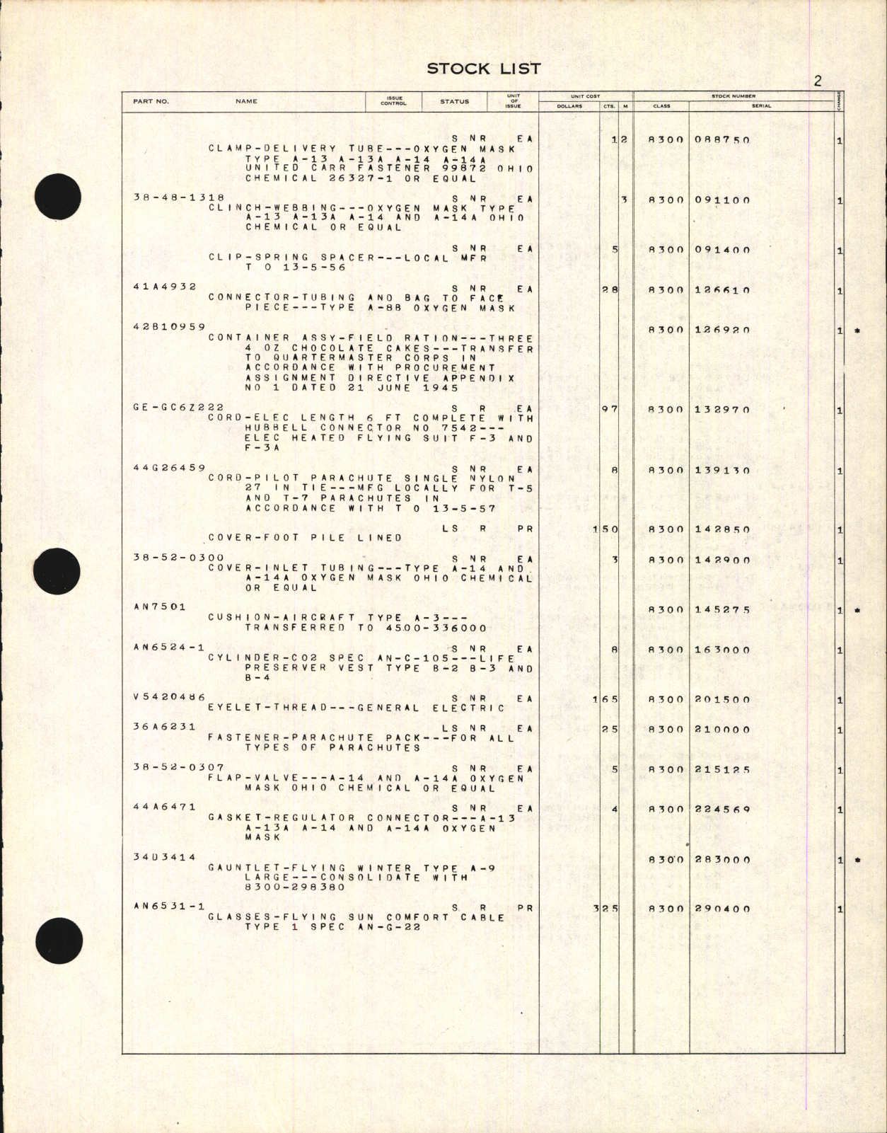 Sample page 5 from AirCorps Library document: Illustrated Stock List Special Clothing and Personal Equipment