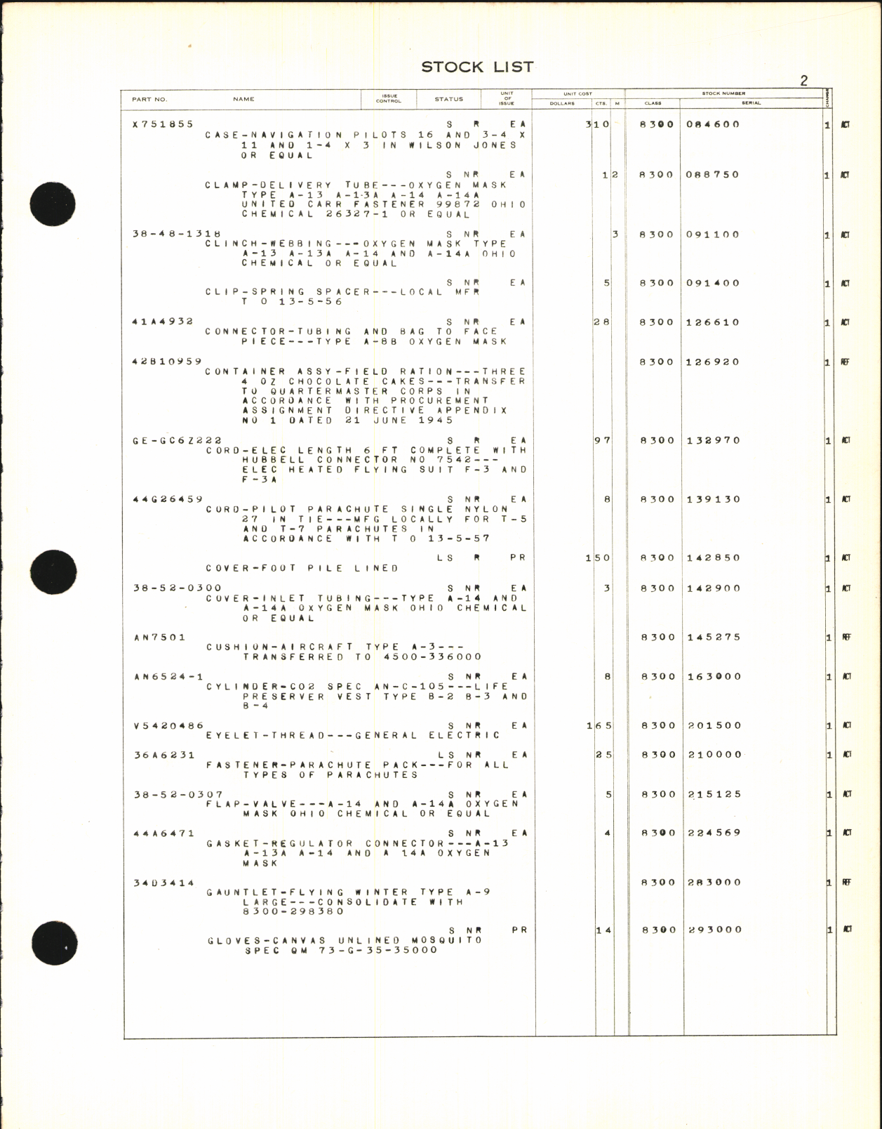 Sample page 5 from AirCorps Library document: Illustrated Stock List Special Clothing and Personal Equipment