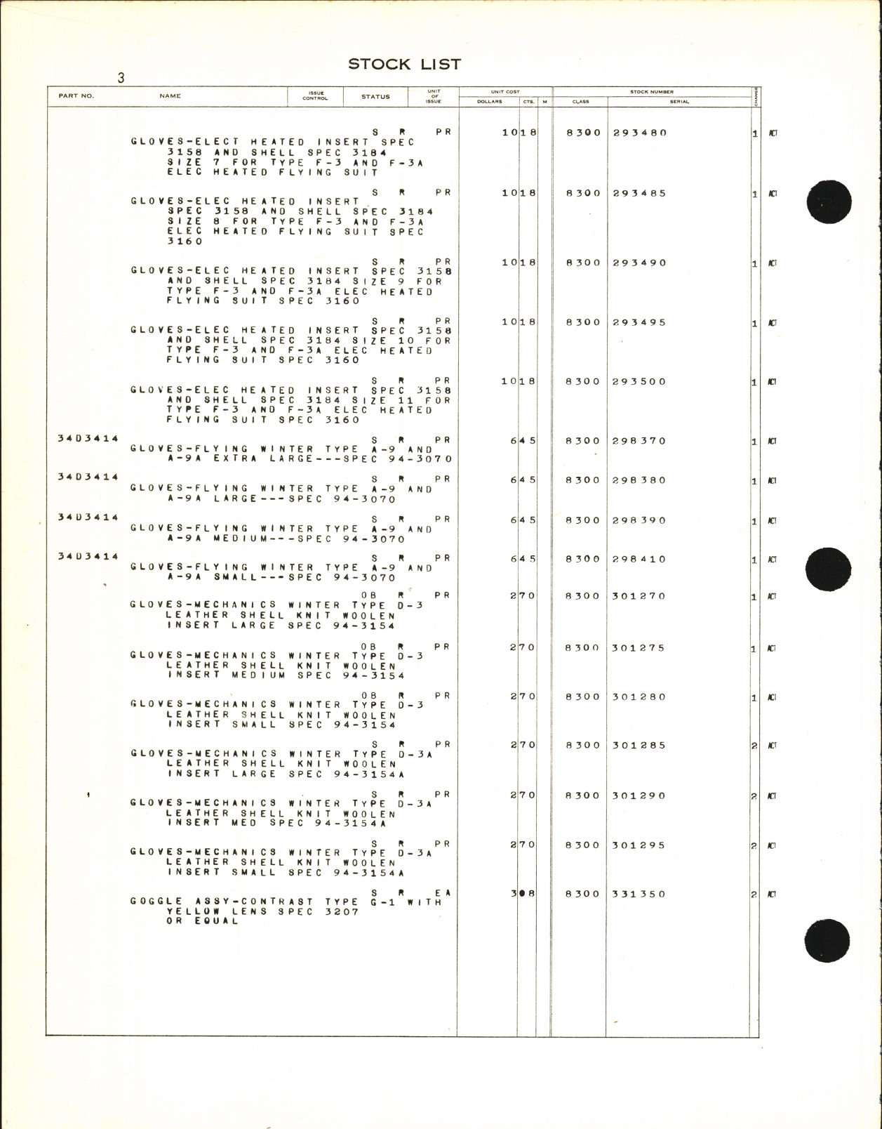 Sample page 6 from AirCorps Library document: Illustrated Stock List Special Clothing and Personal Equipment