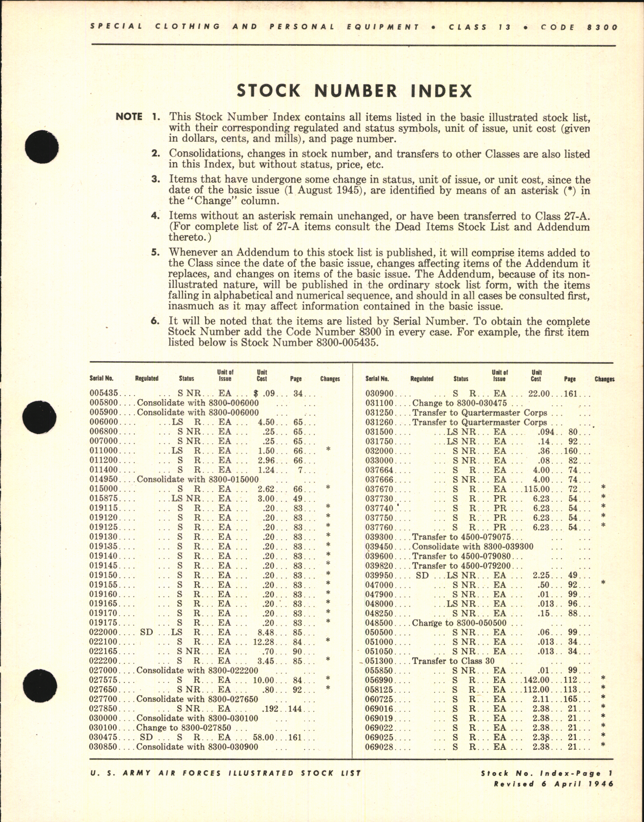 Sample page 7 from AirCorps Library document: Illustrated Stock List Special Clothing and Personal Equipment