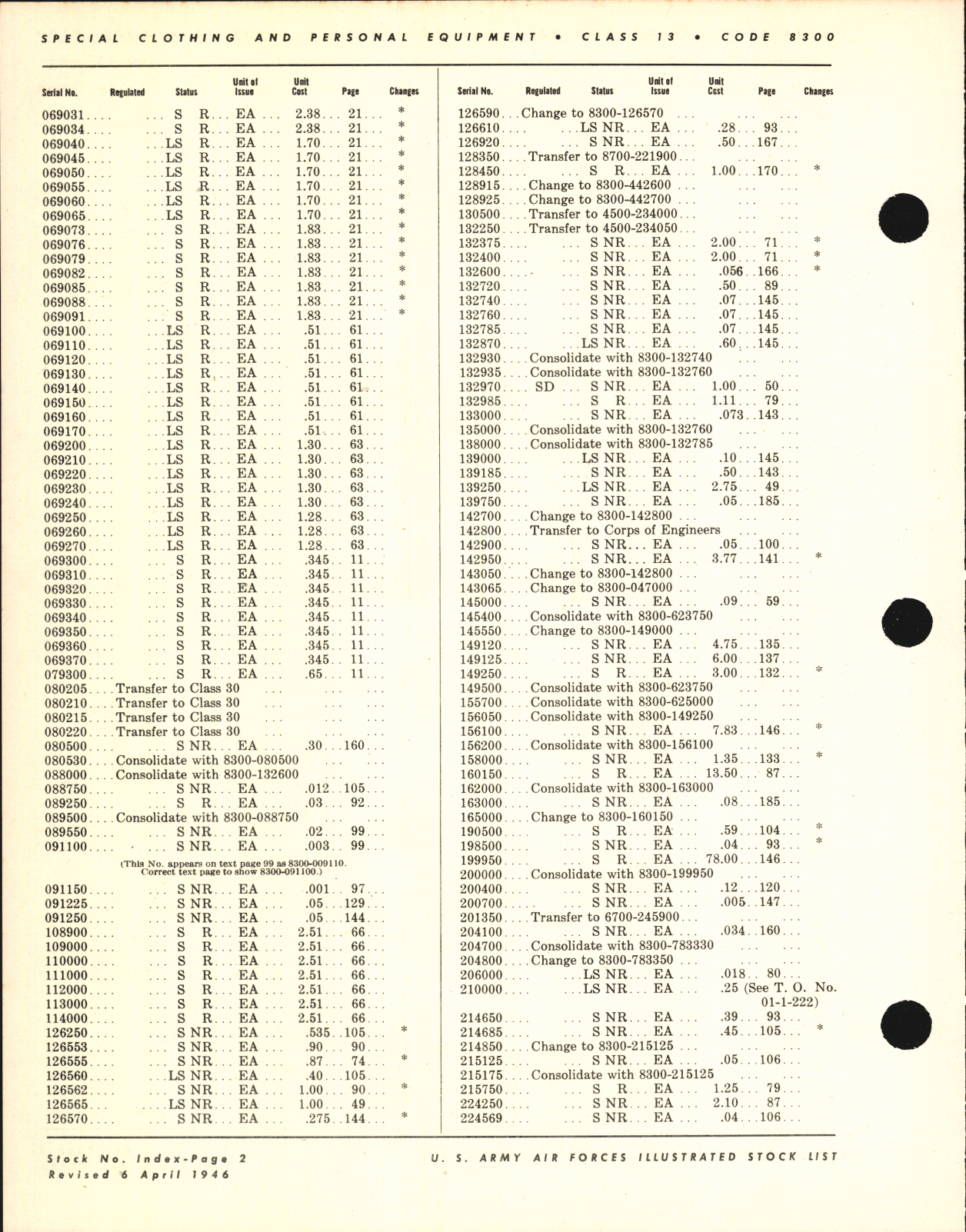 Sample page 8 from AirCorps Library document: Illustrated Stock List Special Clothing and Personal Equipment
