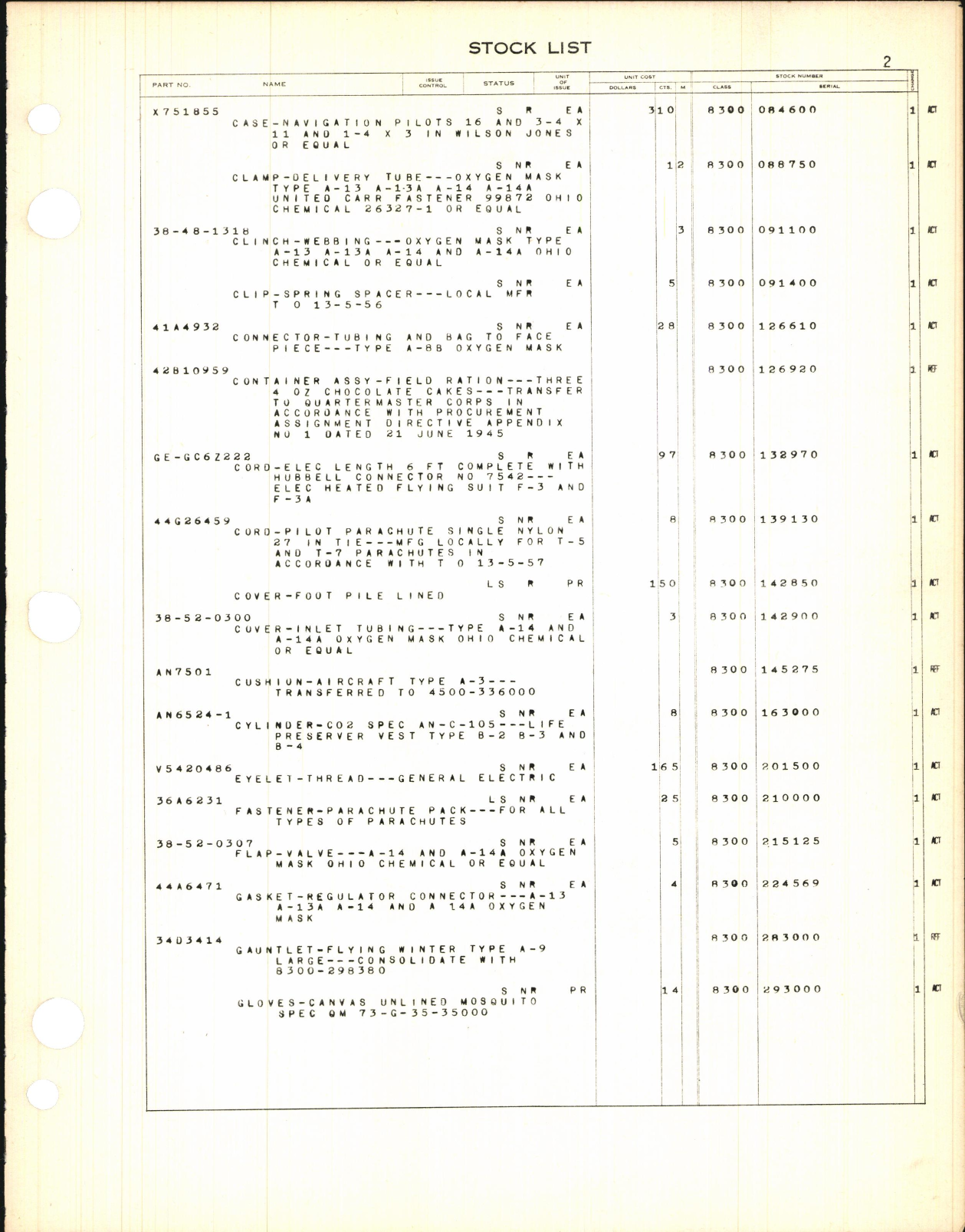 Sample page 5 from AirCorps Library document: Illustrated Stock List Special Clothing and Personal Equipment