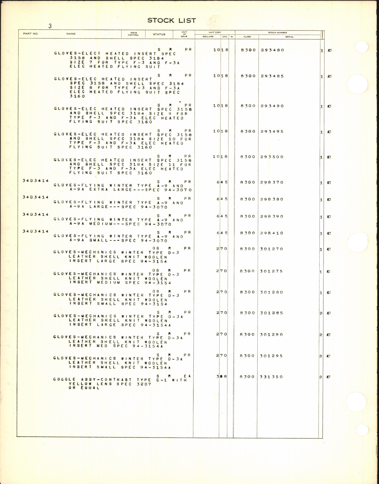 Sample page 6 from AirCorps Library document: Illustrated Stock List Special Clothing and Personal Equipment