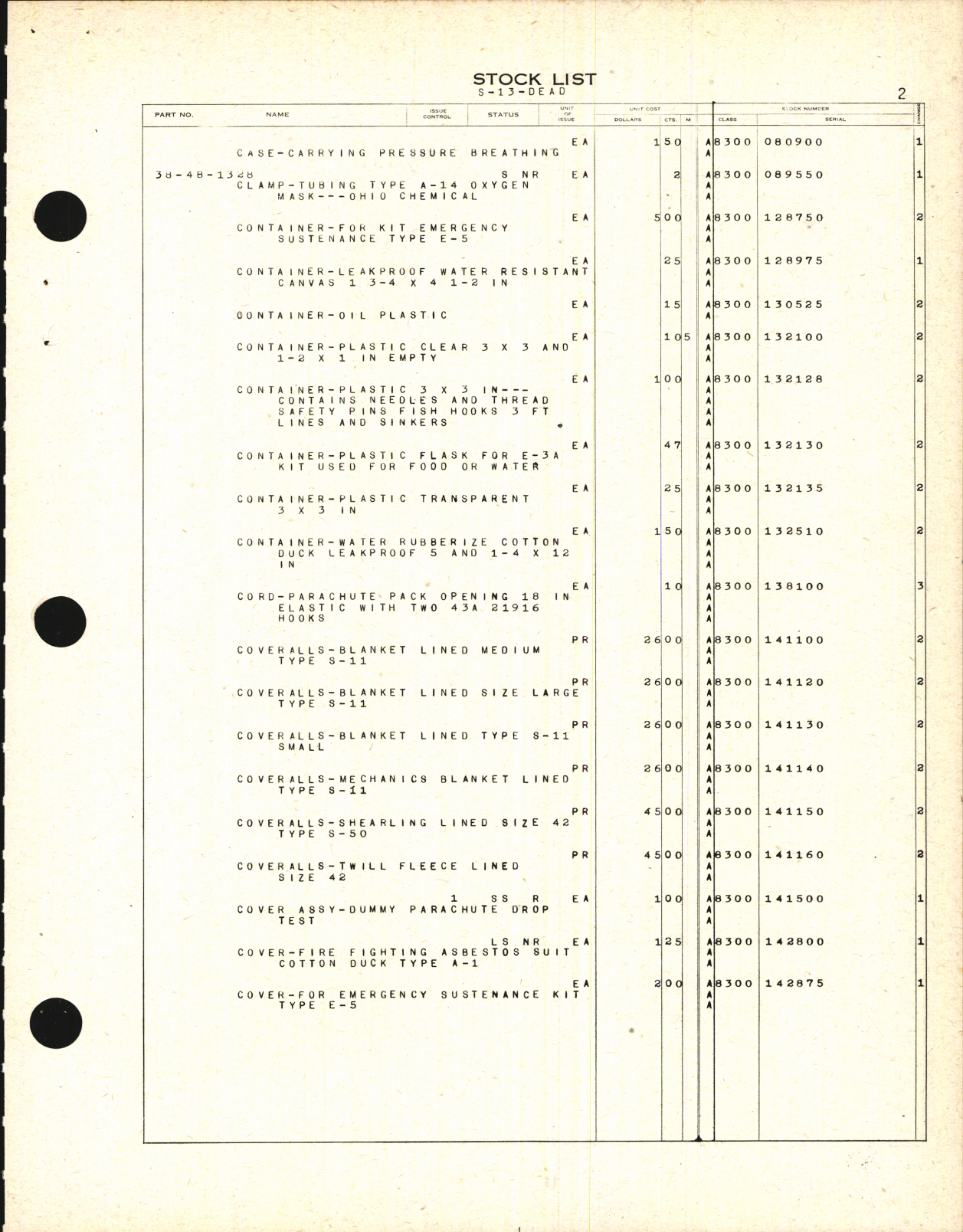 Sample page 5 from AirCorps Library document: Dead Items Stock List for Special Clothing and Personal Equipment