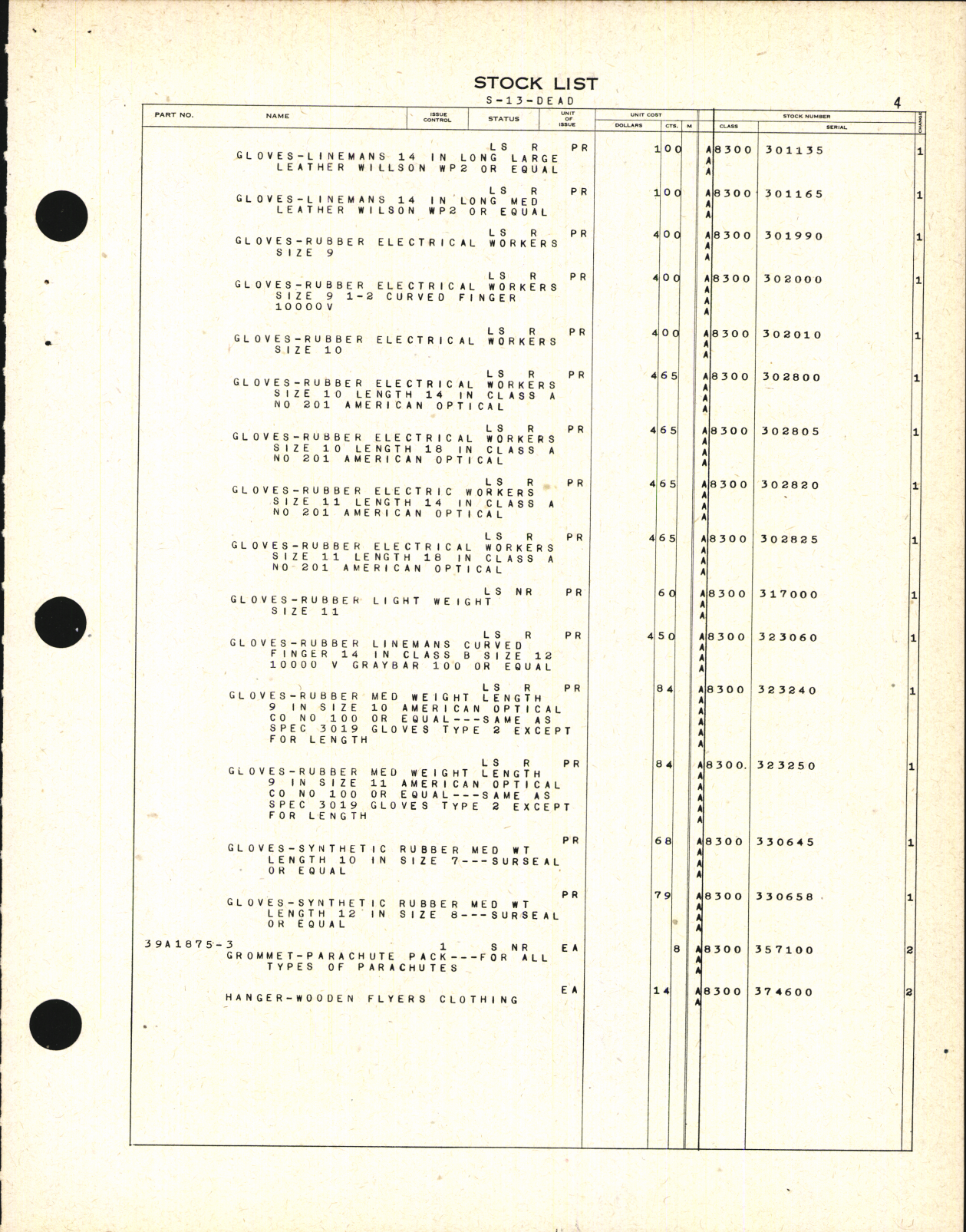 Sample page 7 from AirCorps Library document: Dead Items Stock List for Special Clothing and Personal Equipment