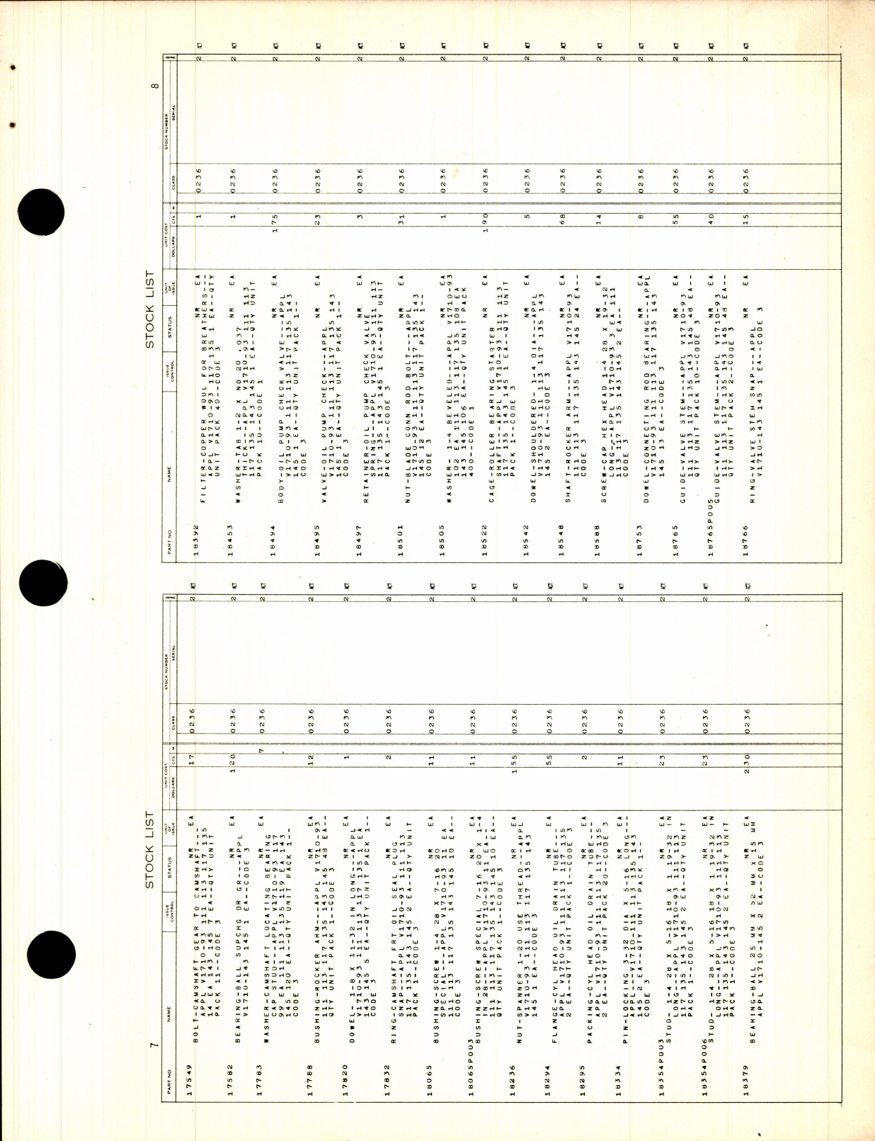 Sample page 7 from AirCorps Library document: Stock List - Parts For Allison Engines