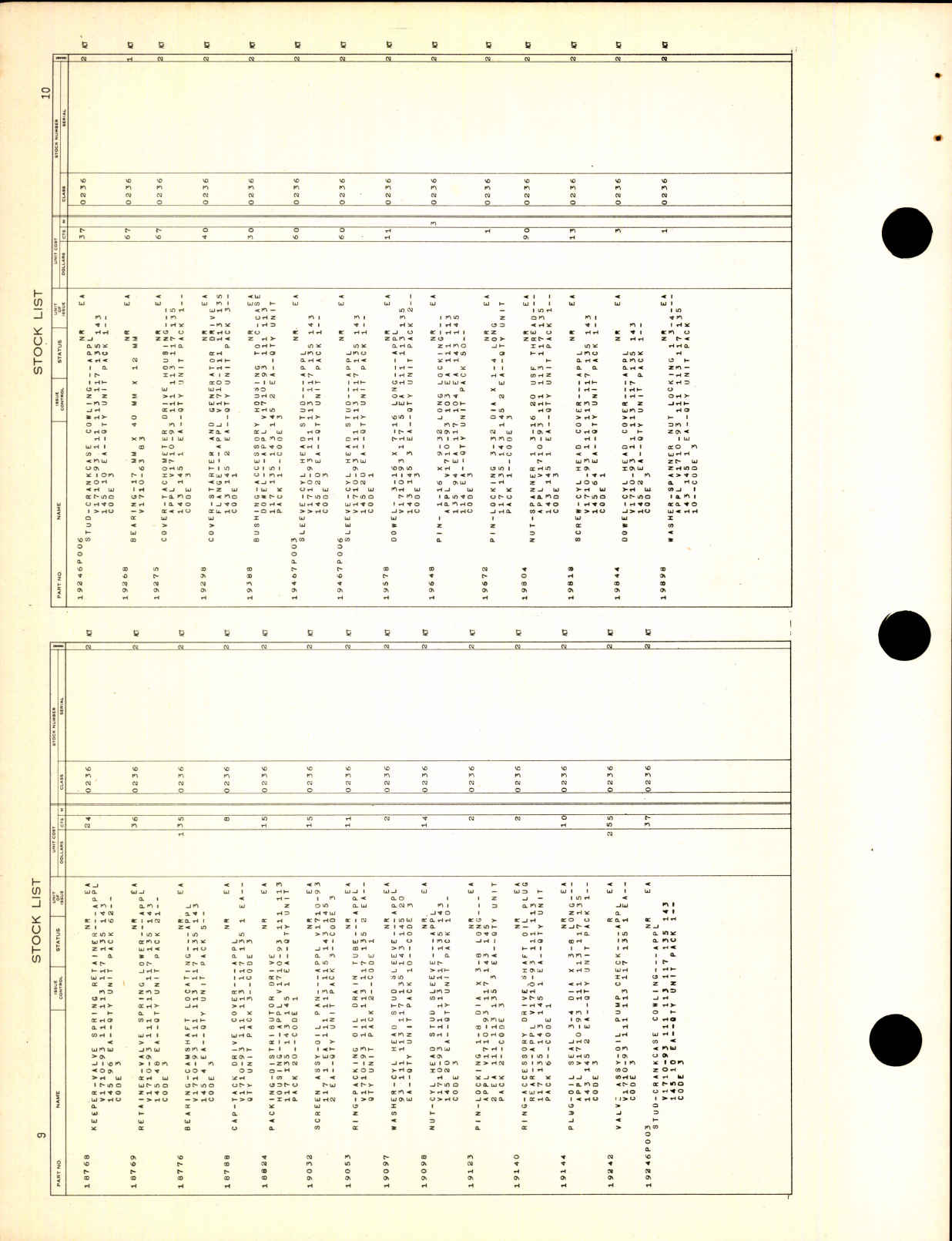 Sample page 8 from AirCorps Library document: Stock List - Parts For Allison Engines