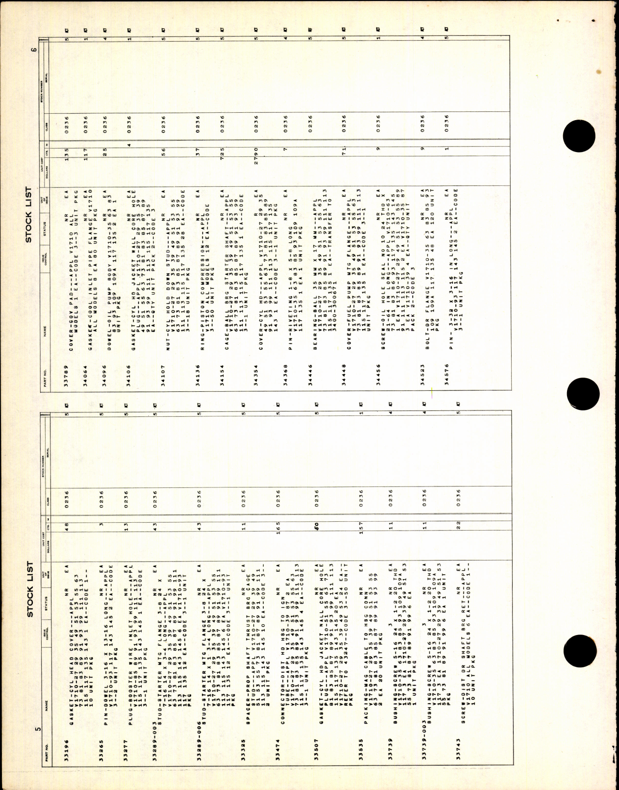 Sample page 6 from AirCorps Library document: Stock List - Parts For Allison Engines