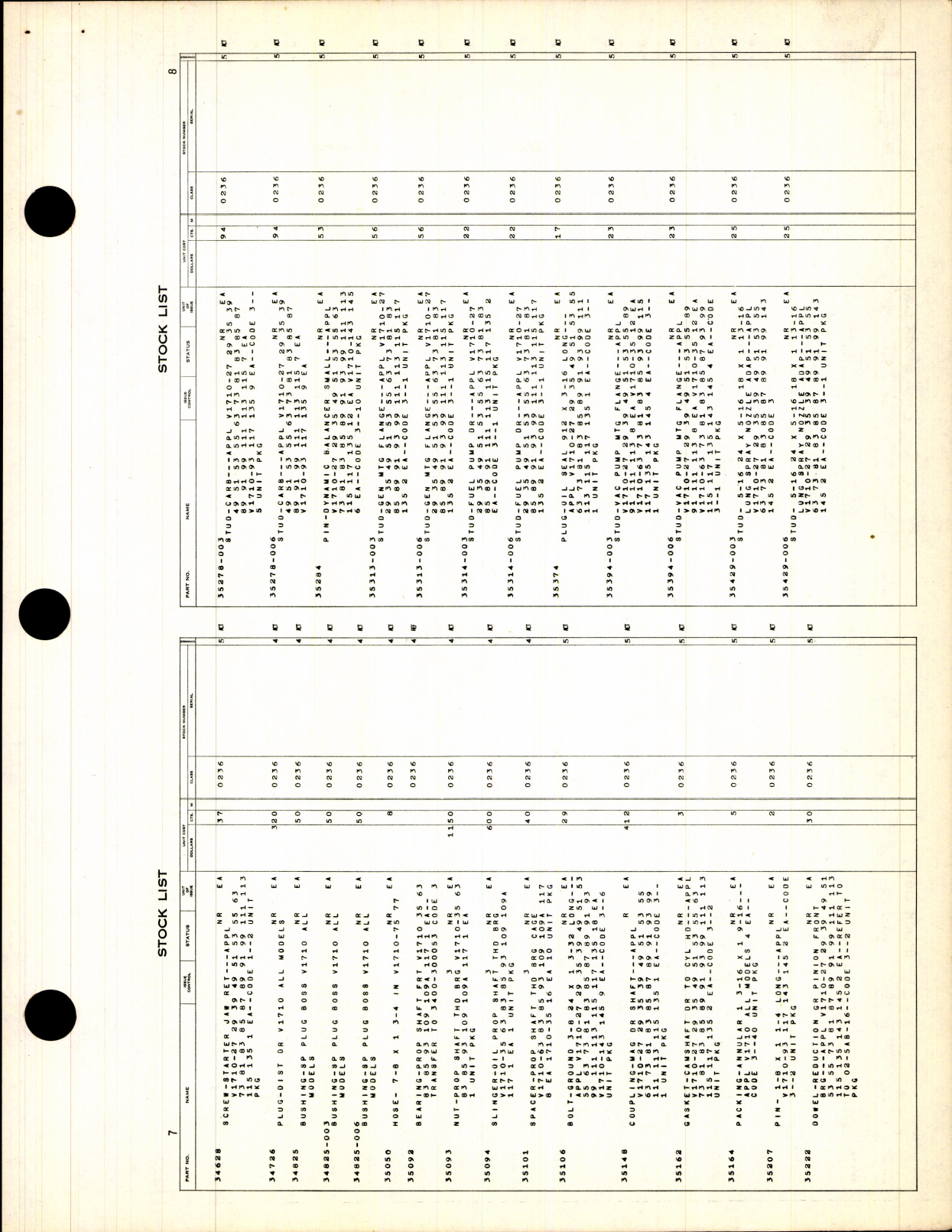 Sample page 7 from AirCorps Library document: Stock List - Parts For Allison Engines