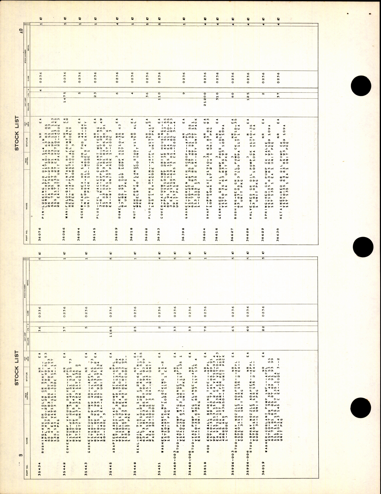 Sample page 8 from AirCorps Library document: Stock List - Parts For Allison Engines