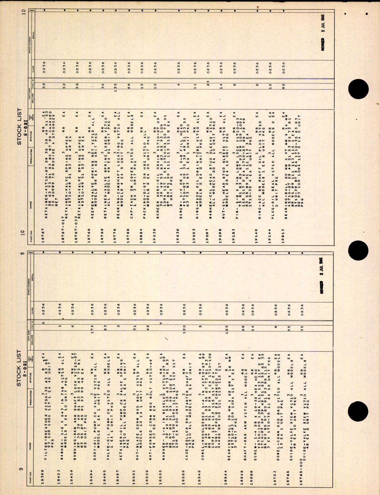 Sample page 8 from AirCorps Library document: Stock List - Parts For Allison Engines