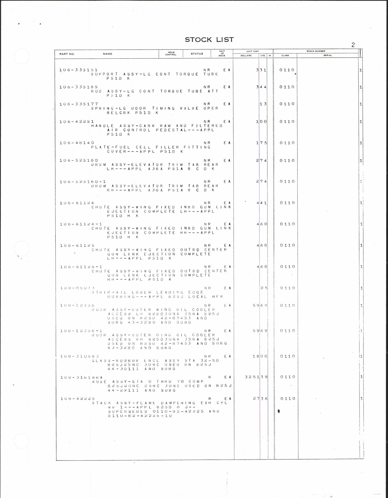 Sample page 5 from AirCorps Library document: Stock List Parts for North American Aircraft