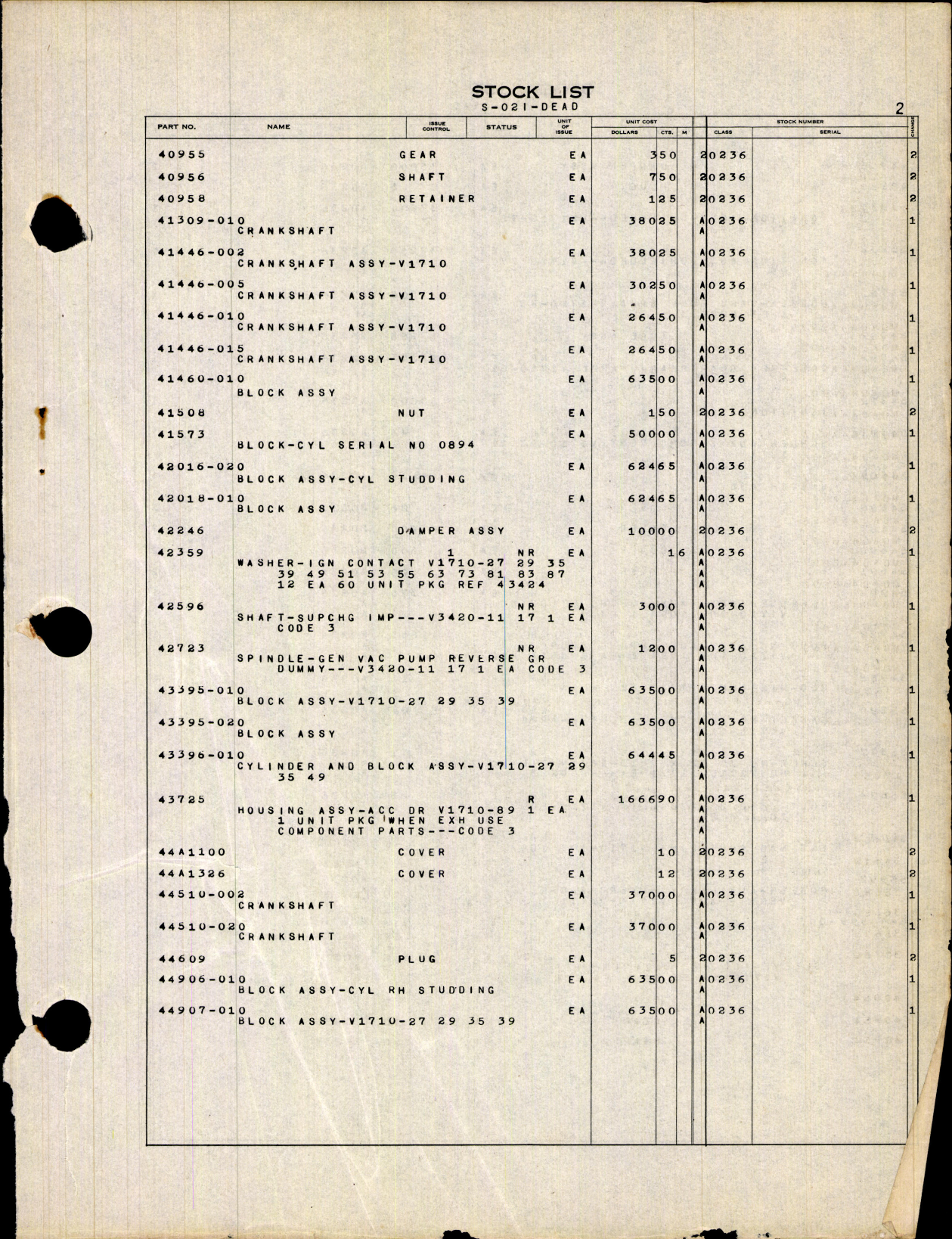 Sample page 5 from AirCorps Library document: Dead Items Stock List Parts For Allison Engines