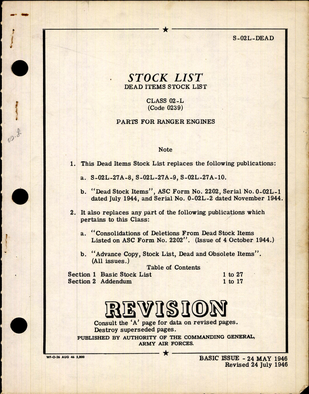Sample page 1 from AirCorps Library document: Dead Items Stock List Parts For Ranger Engines