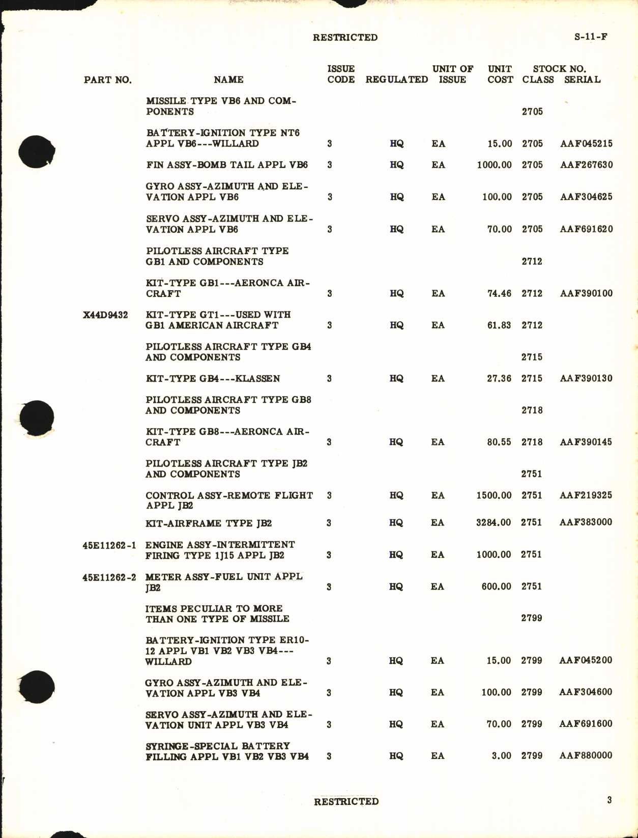Sample page 5 from AirCorps Library document: Stock List Guided Missiles Including Pilotless Aircraft