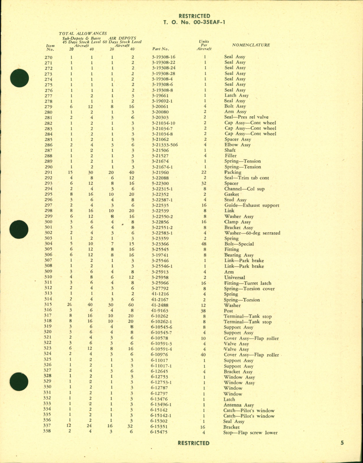 Sample page 7 from AirCorps Library document: Table of Credit - Airplane Maintenance Parts - for B-29 Aircraft