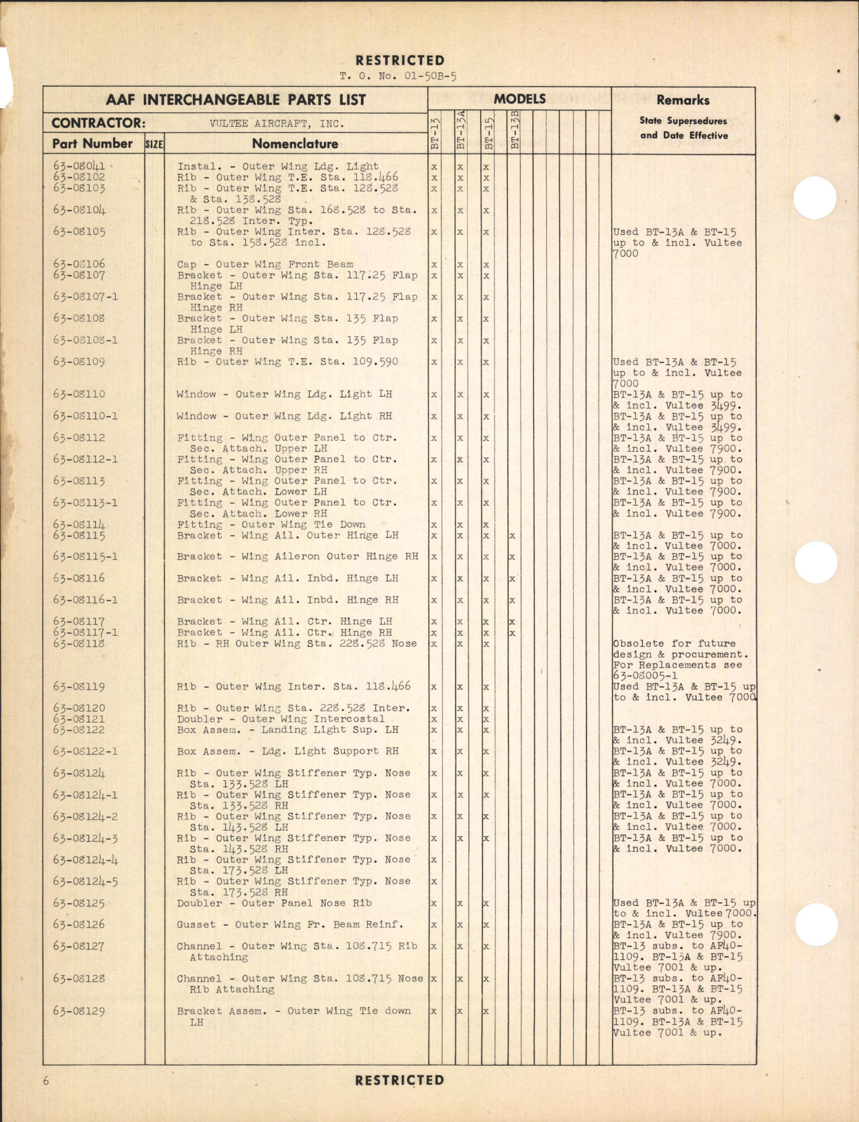 Sample page 8 from AirCorps Library document: Interchangeable Parts Catalog for BT-13, BT-13A, and BT-15 Airplanes