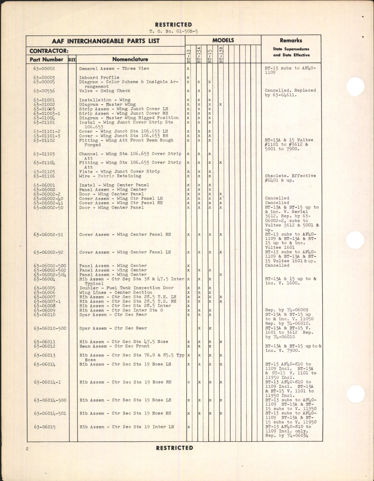 Sample page 6 from AirCorps Library document: Interchangeable Parts Catalog for BT-13, BT-13A, BT-13B, and BT-15 Airplanes