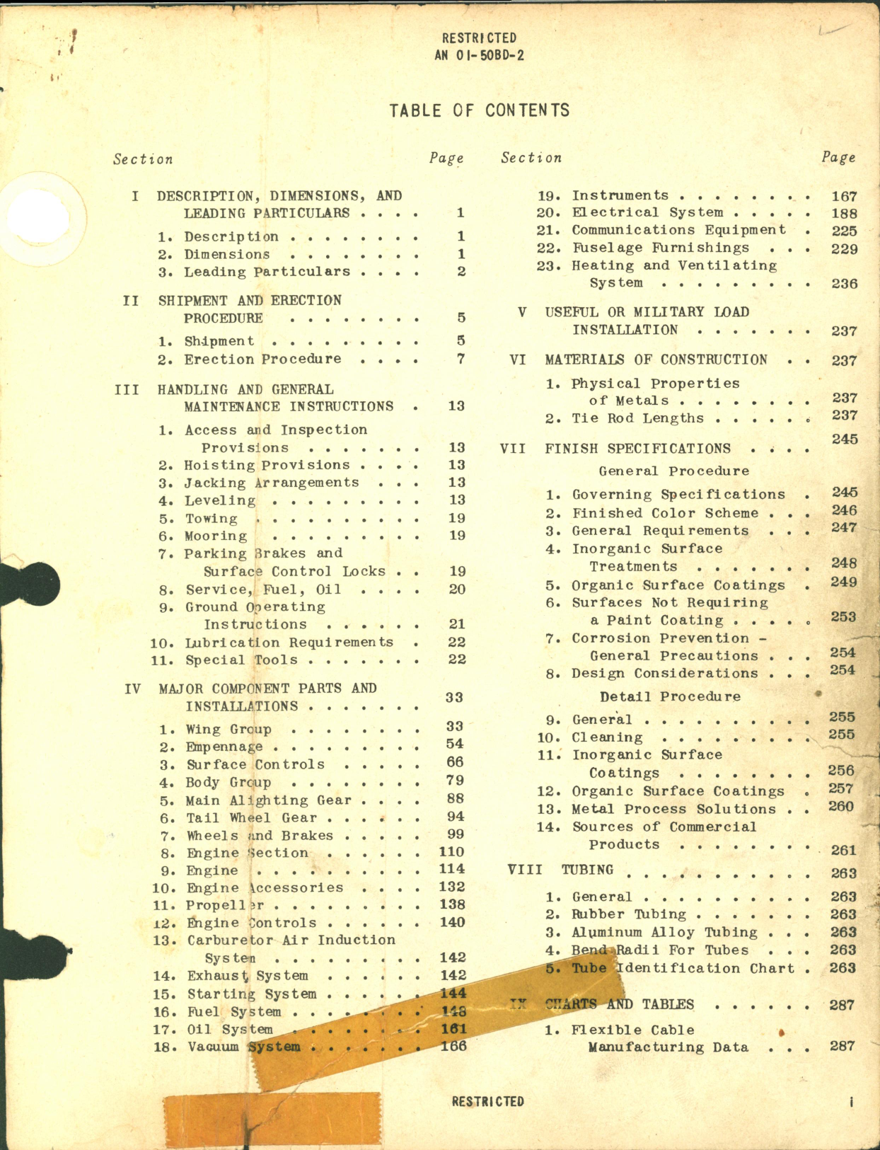 Sample page 3 from AirCorps Library document: Erection and Maintenance Instructions for BT-13B and SNV-2 Airplanes