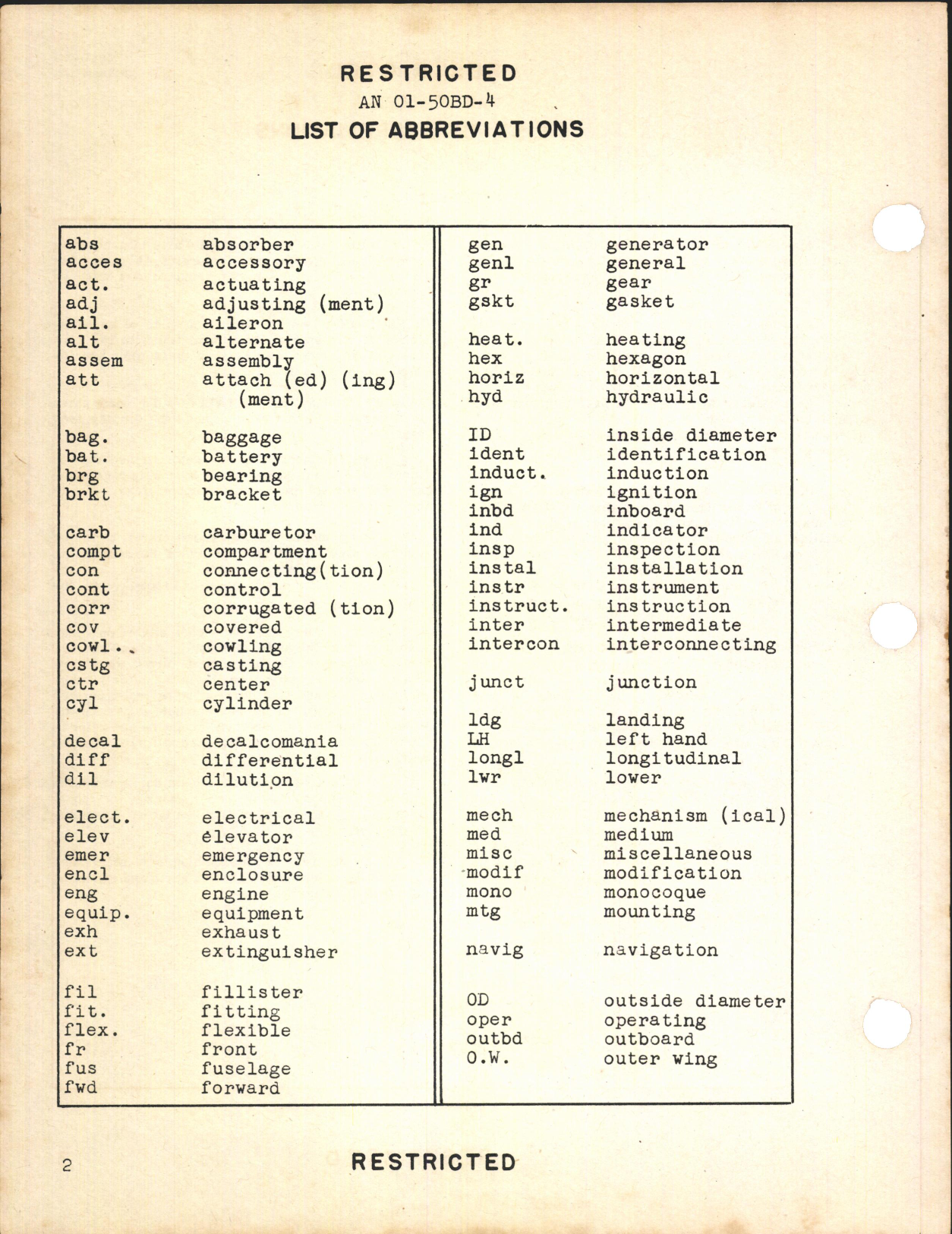 Sample page 6 from AirCorps Library document: Parts Catalog for BT-13B and SNV-2