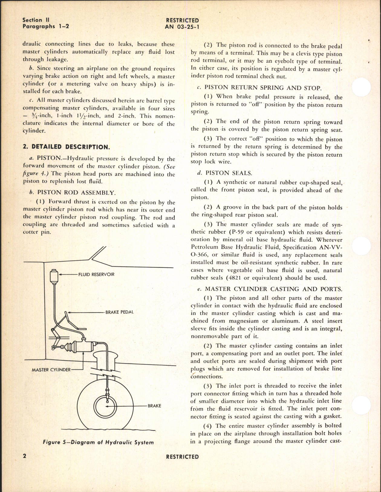 Sample page 6 from AirCorps Library document: Handbook of Instructions with Parts Catalog for Master Brake Cylinders (Goodyear)
