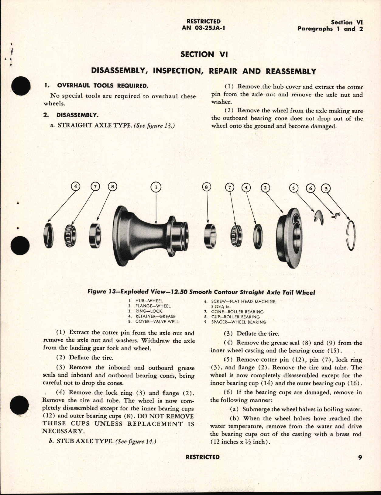Sample page 5 from AirCorps Library document: Handbook of Instructions with Parts Catalog for Smooth Contour Tail Wheels