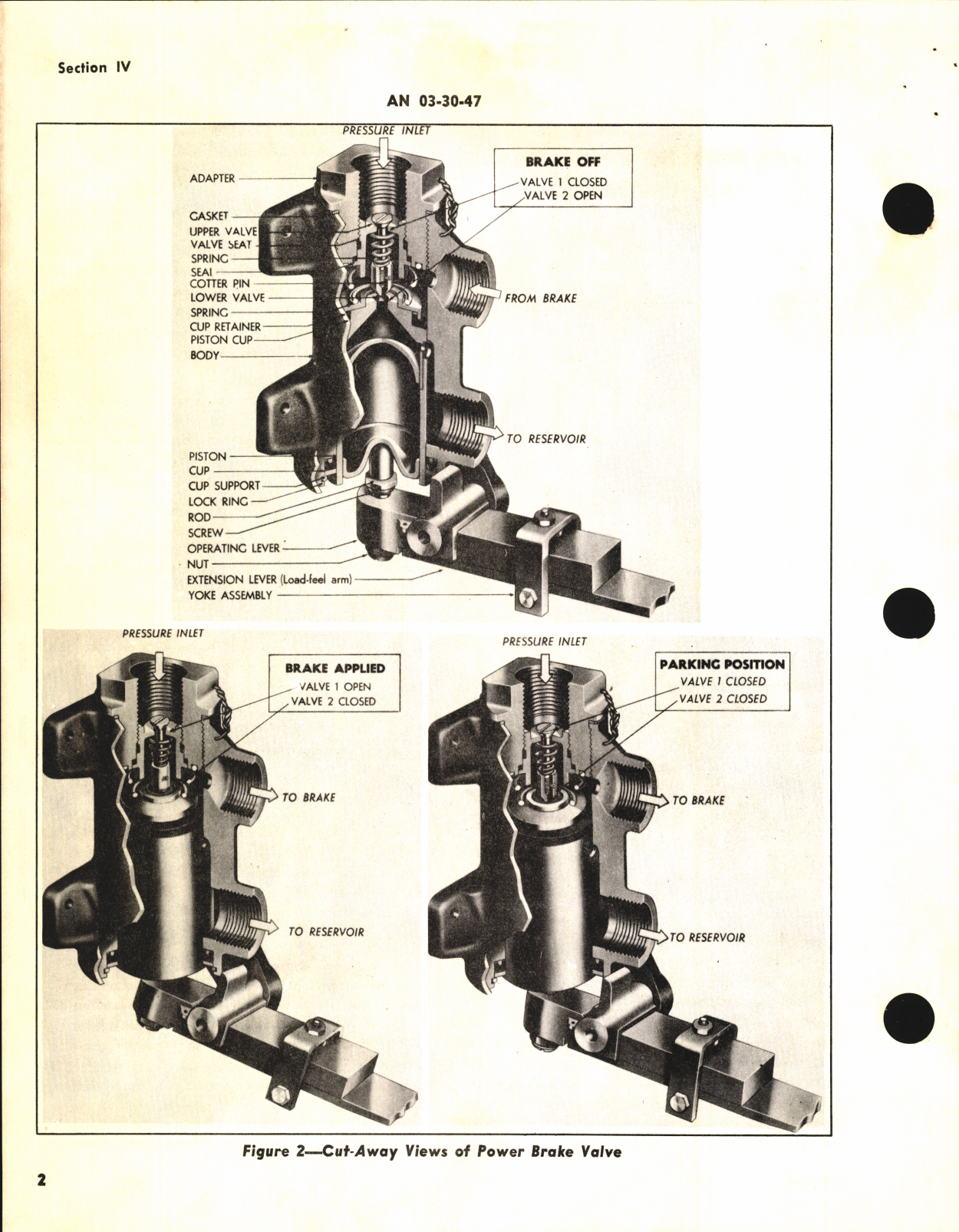 Sample page 6 from AirCorps Library document: Operation, Service & Overhaul Instructions with Parts Catalog for Power Brake Valves