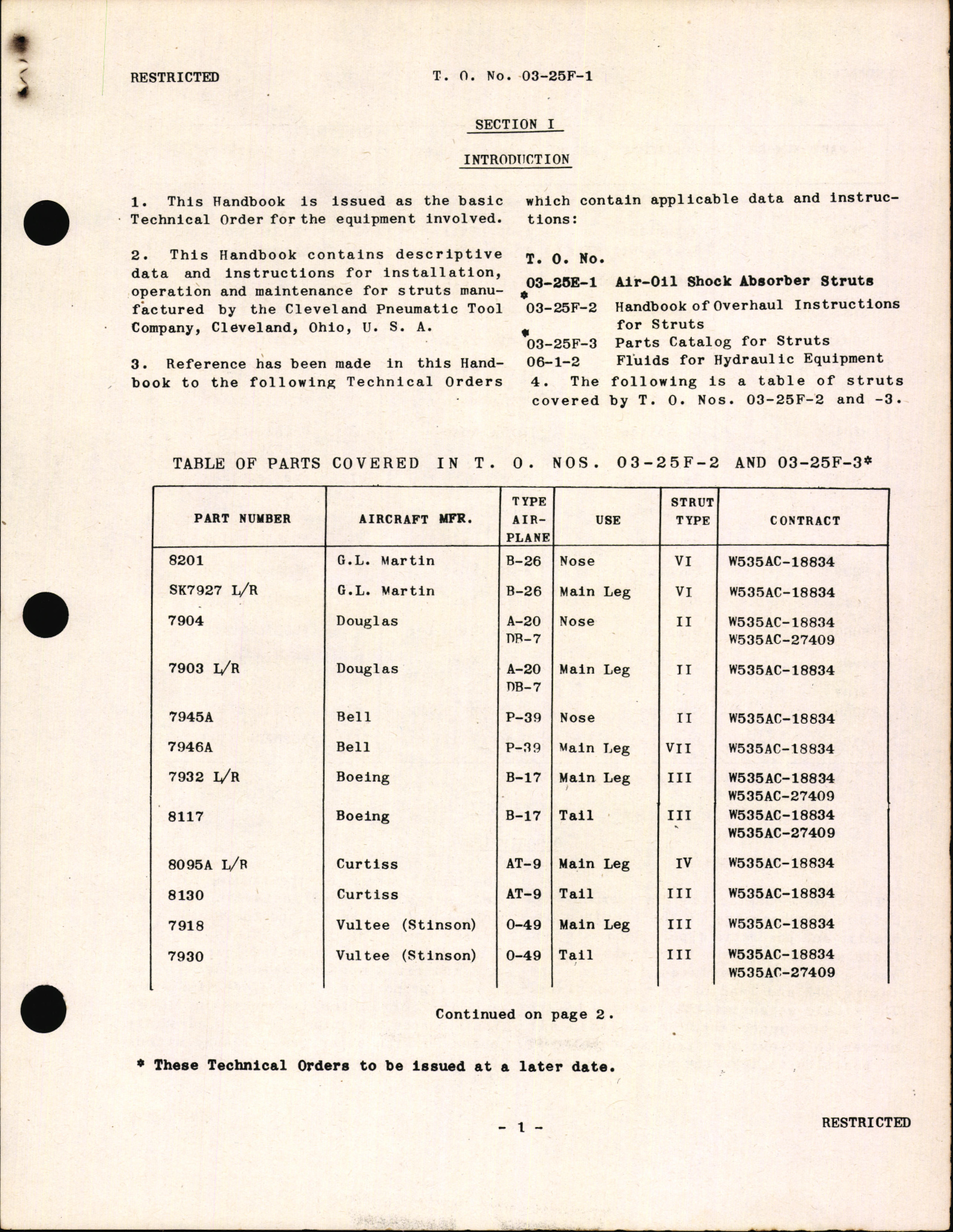 Sample page 5 from AirCorps Library document: Handbook of Operation and Service Instructions for Struts