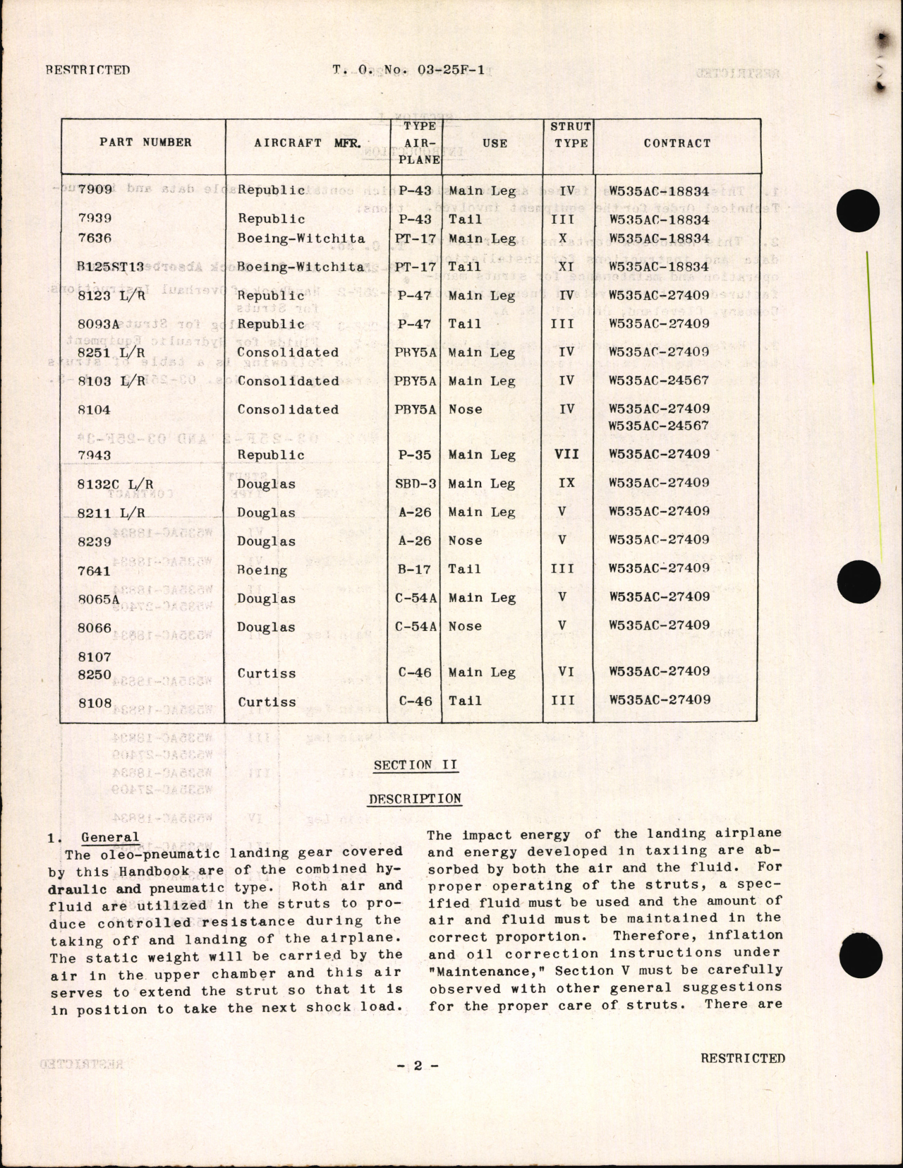 Sample page 6 from AirCorps Library document: Handbook of Operation and Service Instructions for Struts