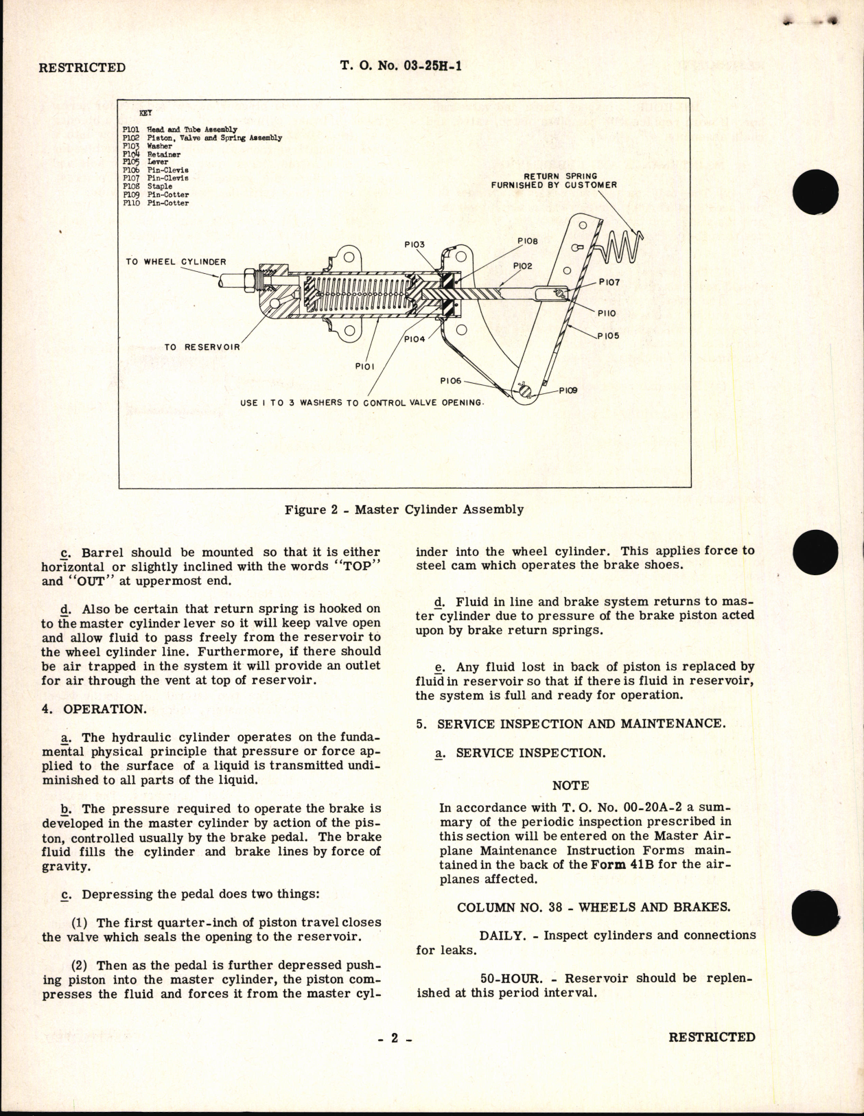 Sample page 6 from AirCorps Library document: Handbook of Instructions with Parts Catalog for Model MC100 Hydraulic Master Cylinder