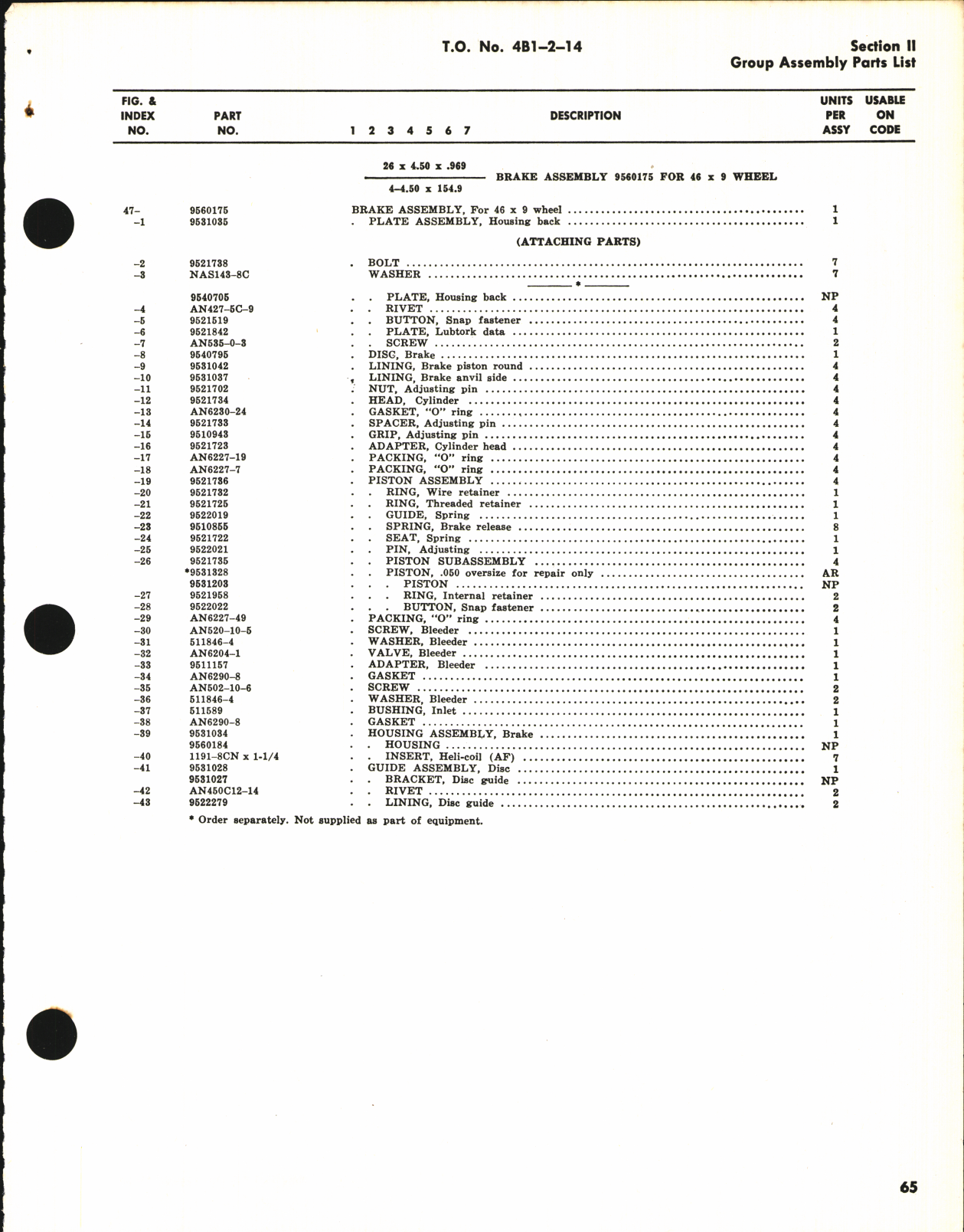 Sample page 5 from AirCorps Library document: Illustrated Parts Breakdown for Single and Dual Disc Brakes (Goodyear)