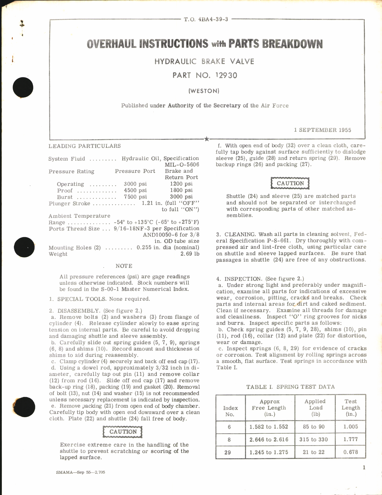 Sample page 1 from AirCorps Library document: Overhaul Instructions with Parts Breakdown for Hydraulic Brake Valve