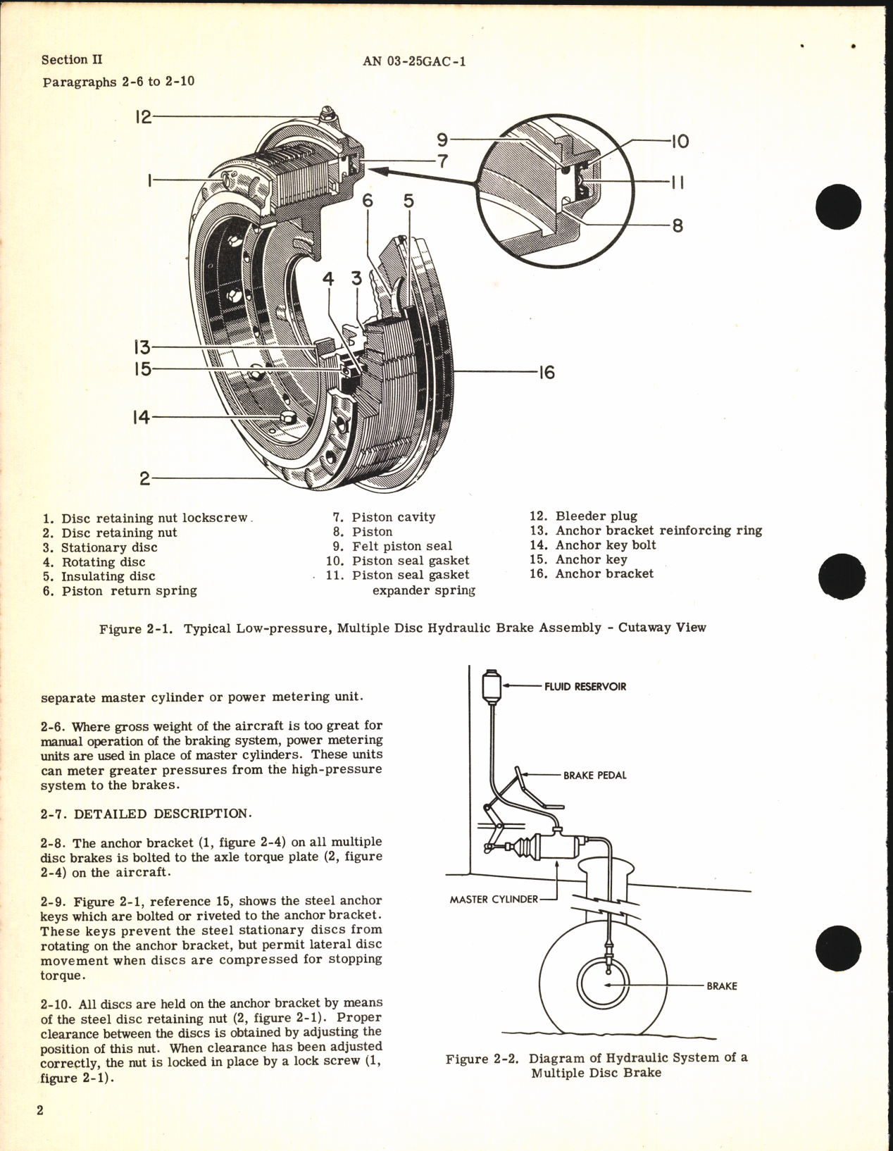 Sample page 6 from AirCorps Library document: Overhaul Instructions for Multiple Disc Brakes (Goodyear)
