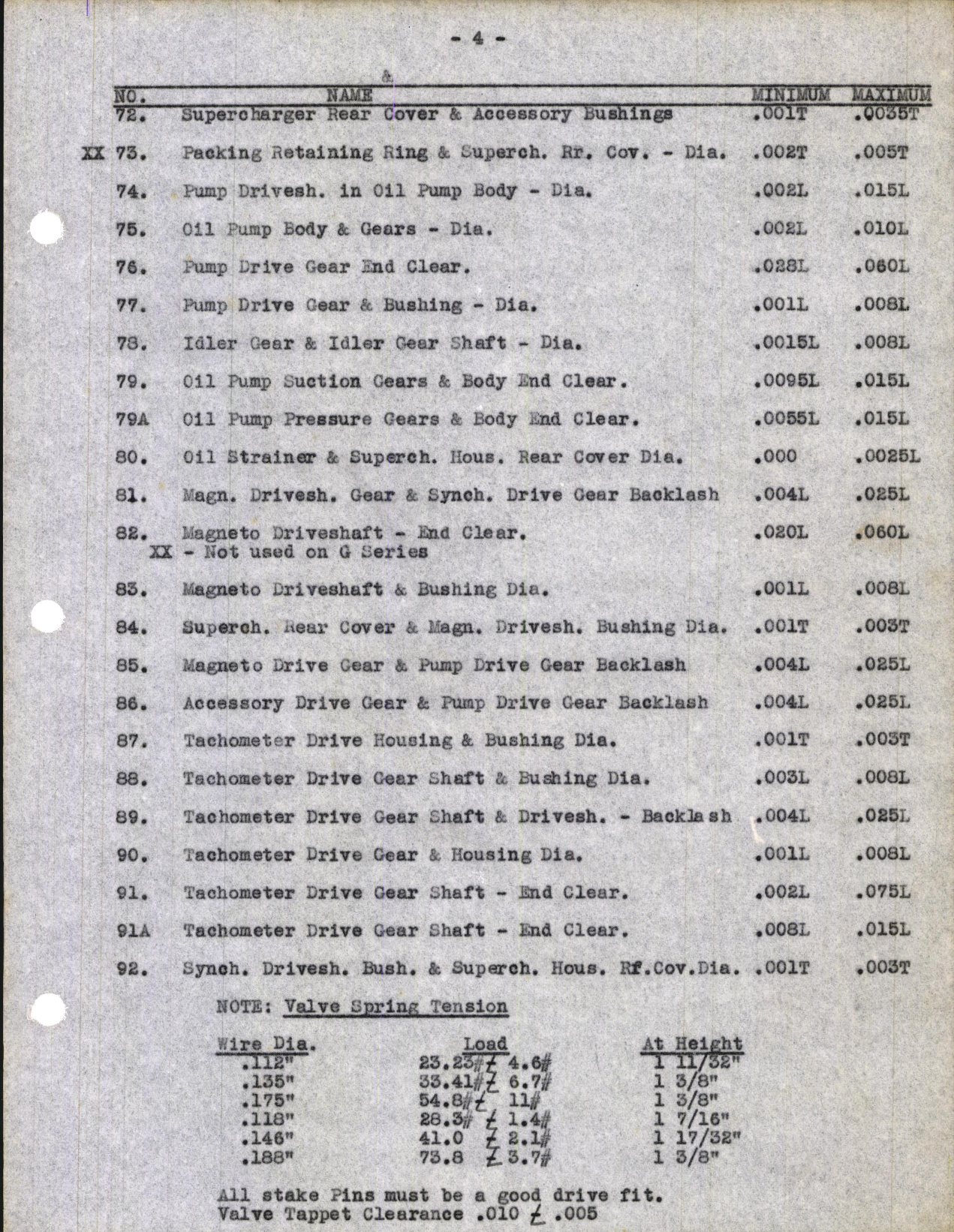 Sample page 7 from AirCorps Library document: Table of Fits for R-1820F, F-50, and G Engines