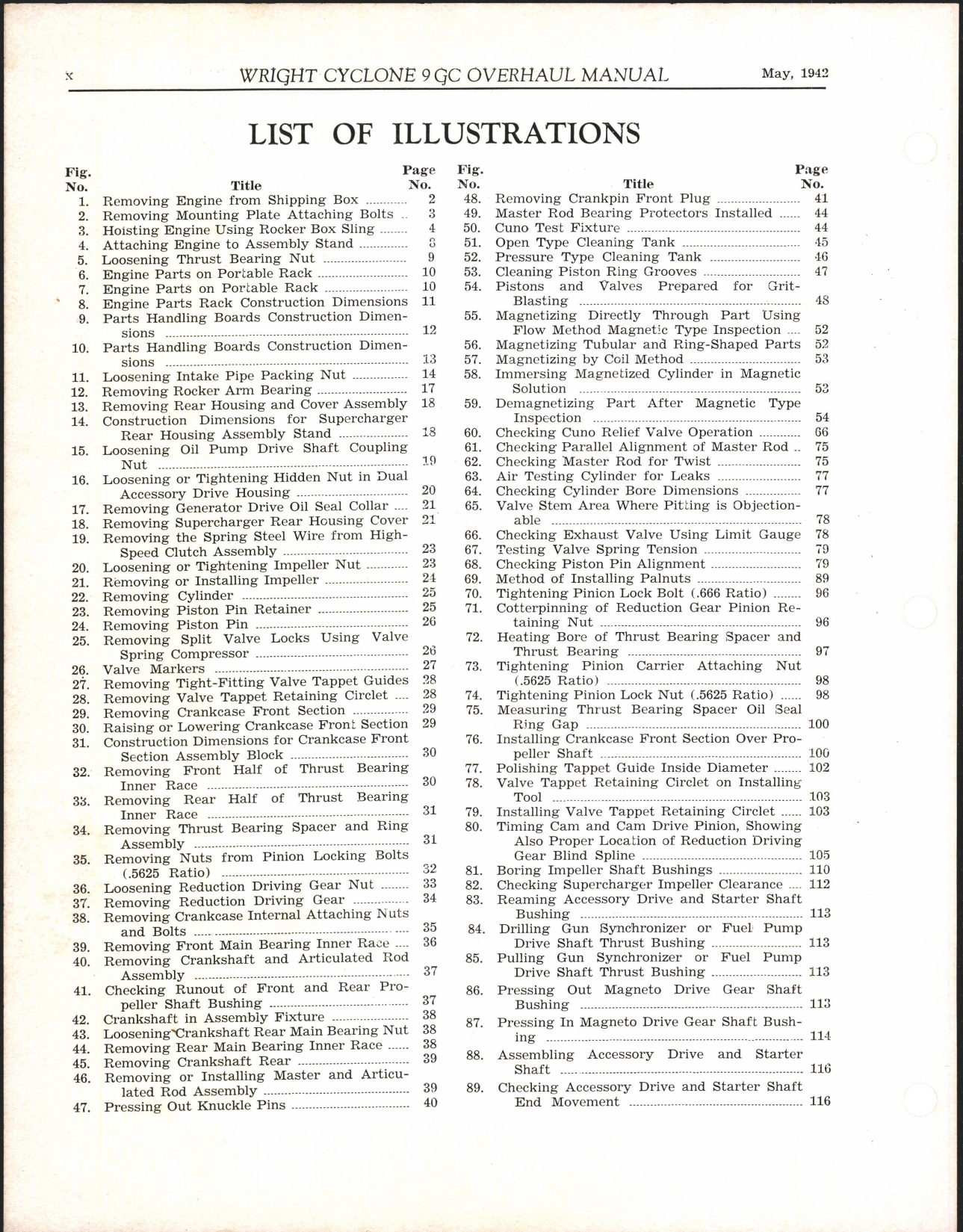 Sample page 8 from AirCorps Library document: Overhaul Manual for Wright Cyclone 9 GC Engine