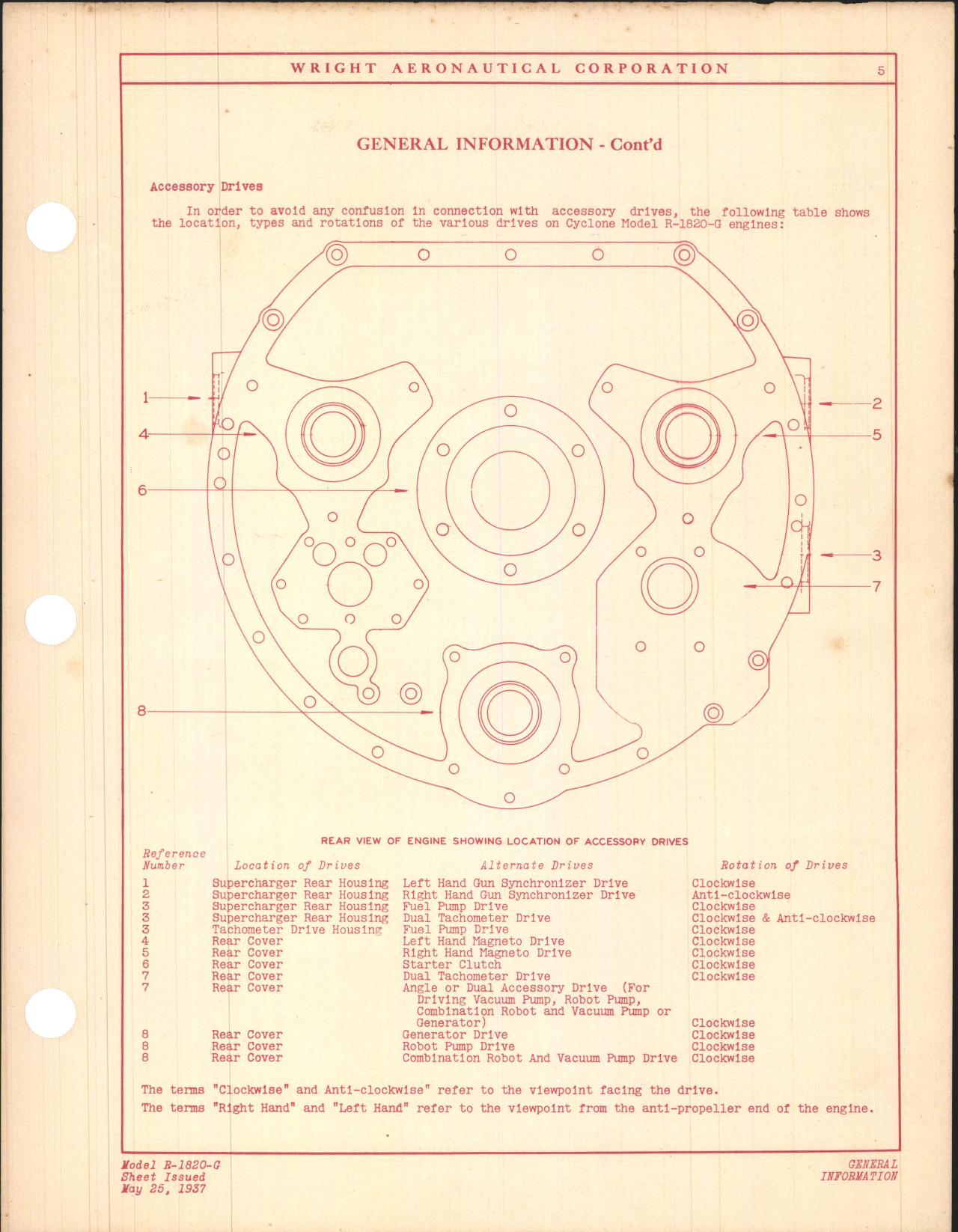 Sample page 5 from AirCorps Library document: Parts Catalog for Wright Cyclone Engines R-1820-G (Excluding R-1820-G-100 Series)