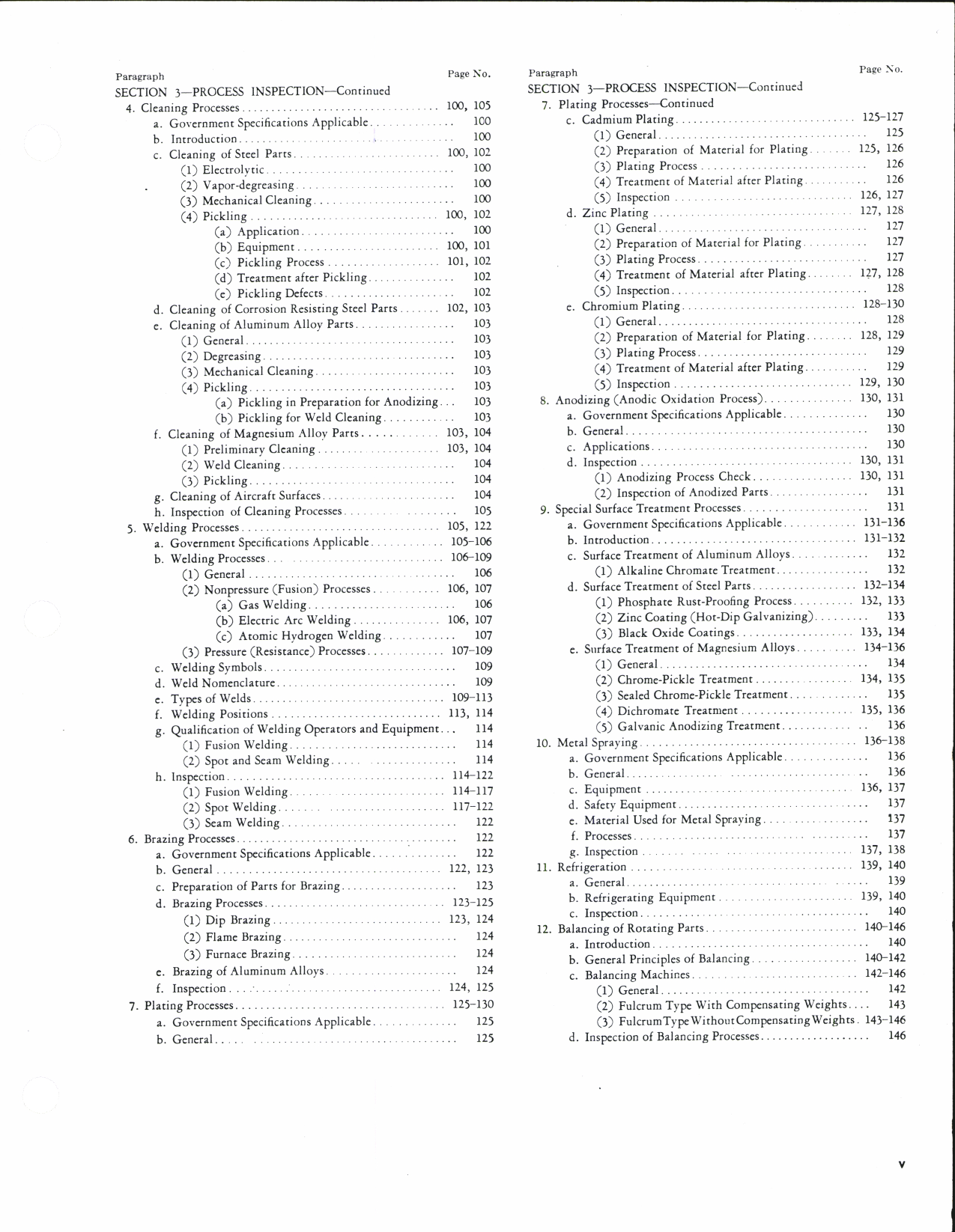 Sample page 5 from AirCorps Library document: Aeronautical Technical Inspection Manual - Material and Process Inspection