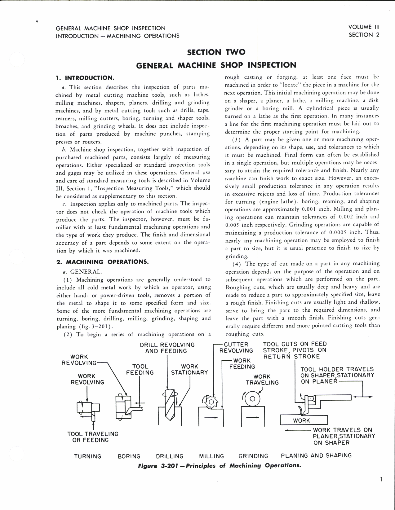 Sample page 5 from AirCorps Library document: Aeronautical Technical Inspection Manual - General Machine Shop and Preliminary Aircraft Production Inspection