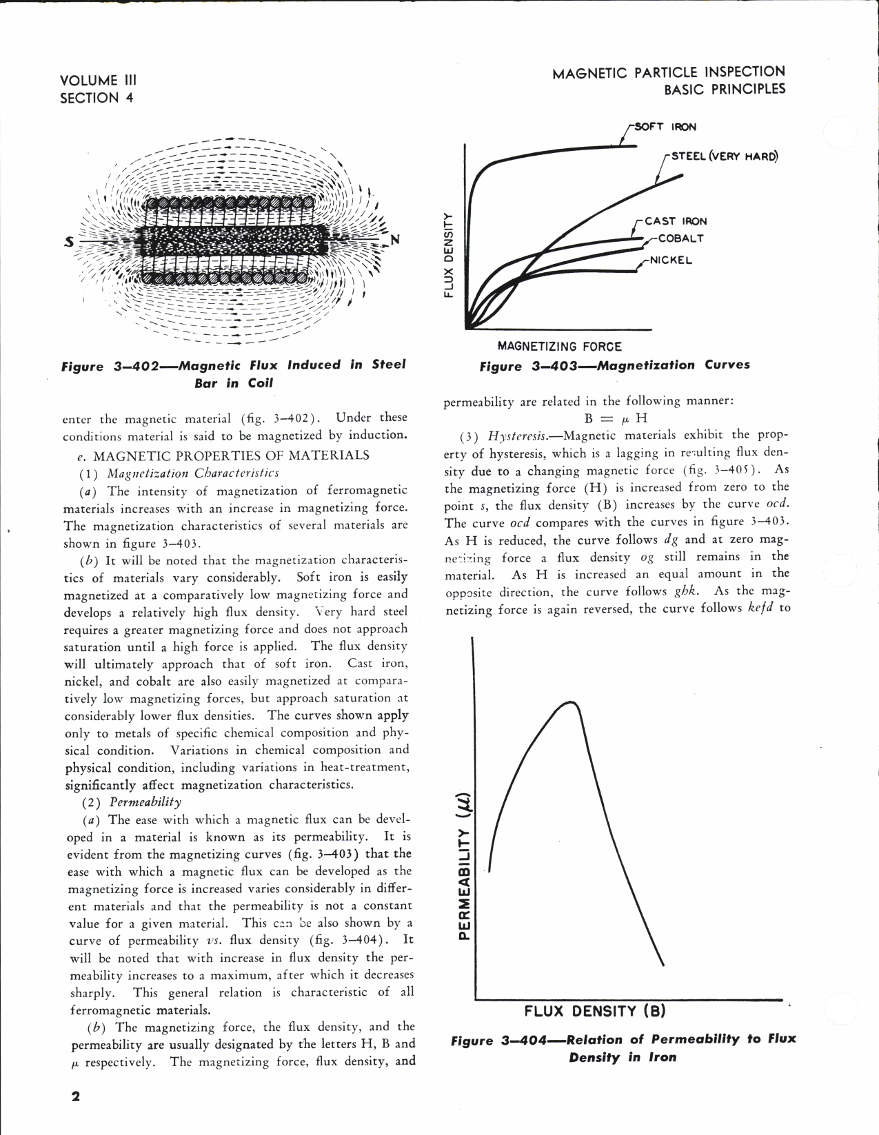 Sample page 8 from AirCorps Library document: Aeronautical Technical Inspection Manual - Magnetic Particle Inspection